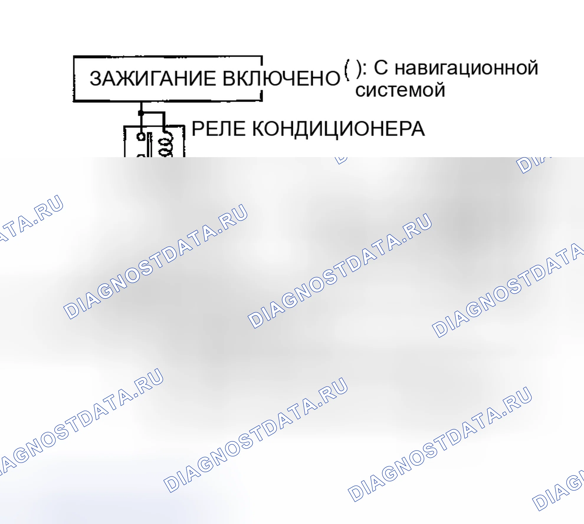 Рис. 88: ДИАГНОСТИЧЕСКАЯ ПРОЦЕДУРА. Nissan Maxima A33