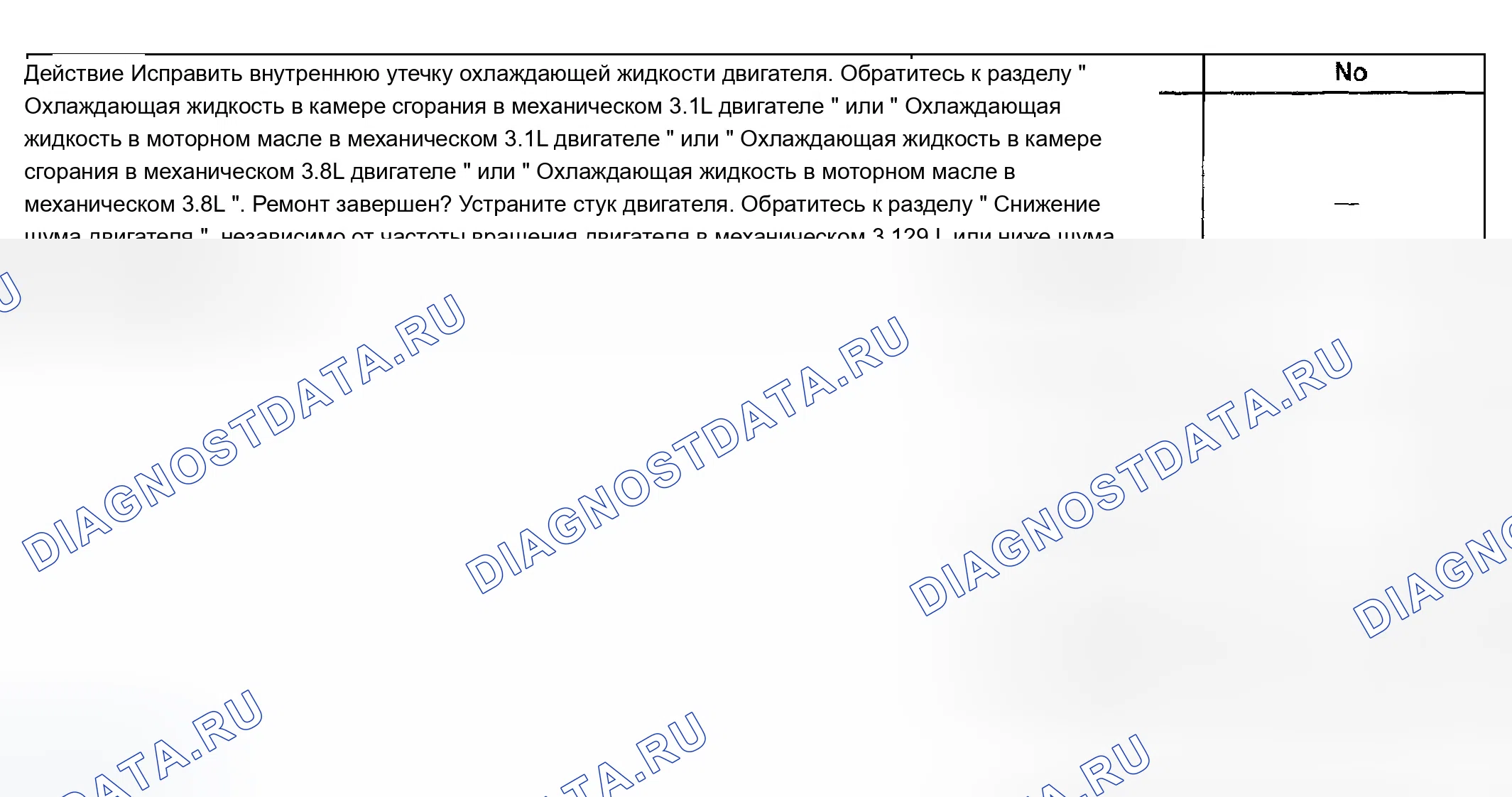 Рис. 24. Buick Century VI
