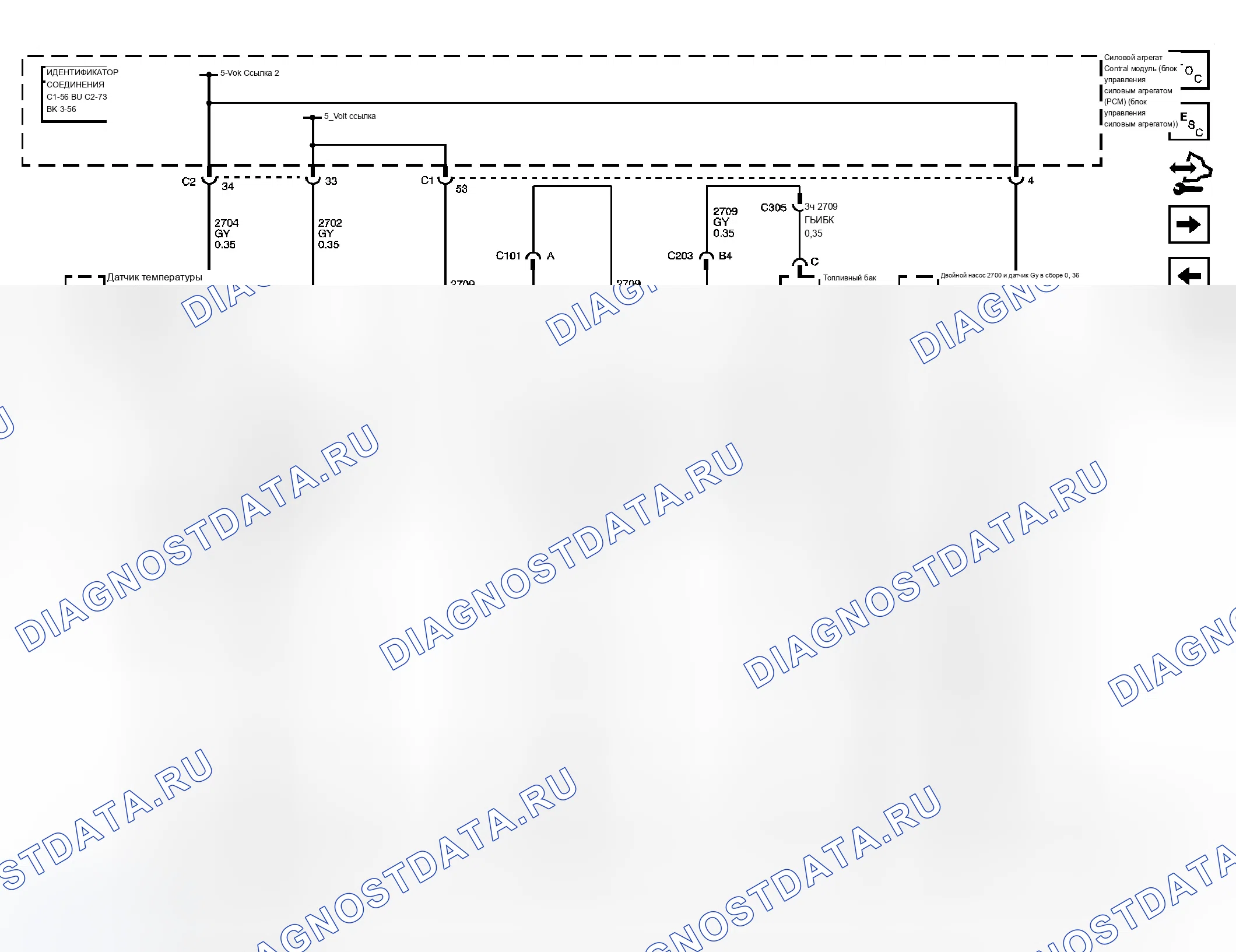 Рис. 4. Chevrolet Uplander I