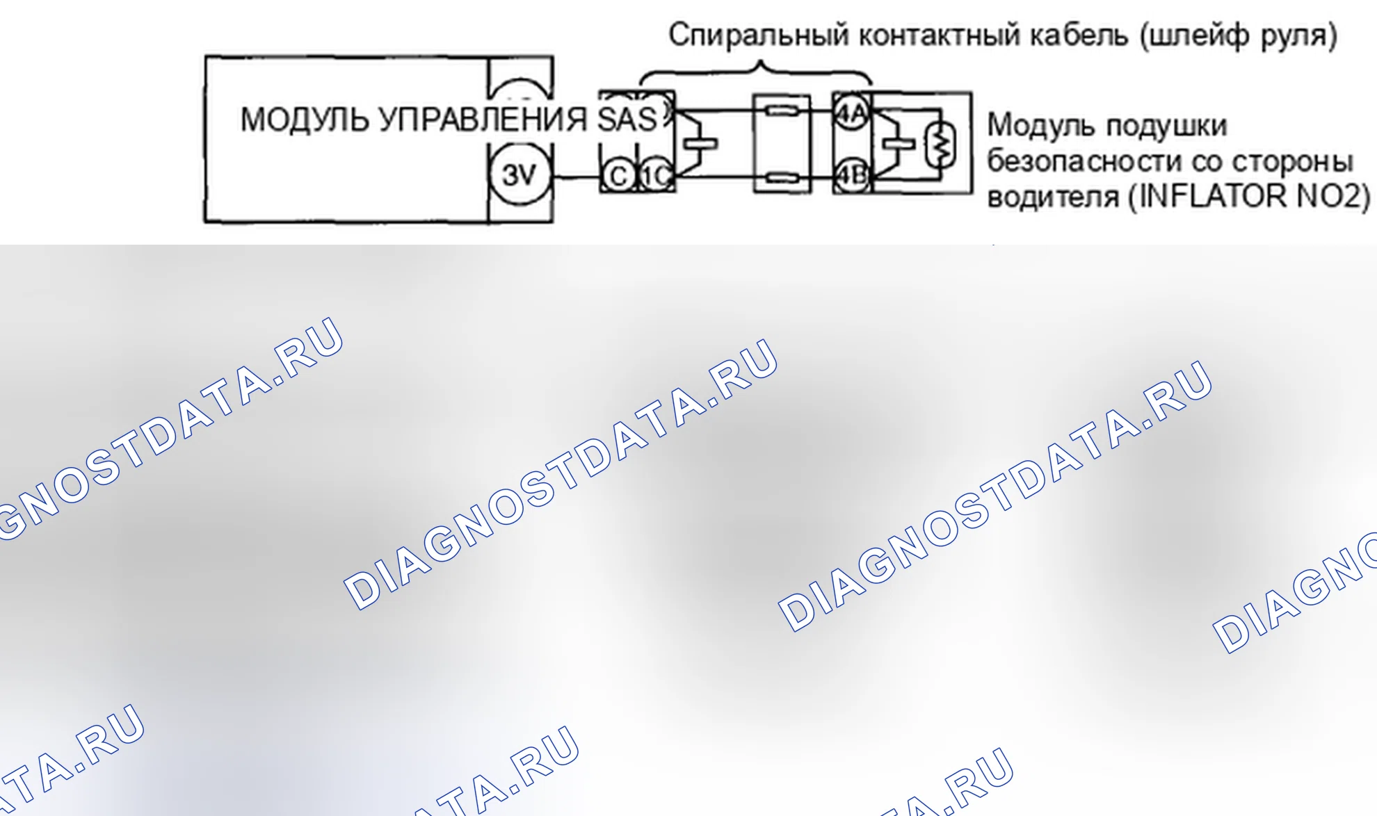 Рис. 43: расшифровка кода ошибки B0002-11 / B0002-12 / B0002-13 / B0002-19 / B0002-xt: МОДУЛЬ ПОДУШКИ БЕЗОПАСНОСТИ СО СТОРОНЫ ВОДИТЕЛЯ (ИНФЛЯТОР № 2) 1A. Mazda CX-5 I