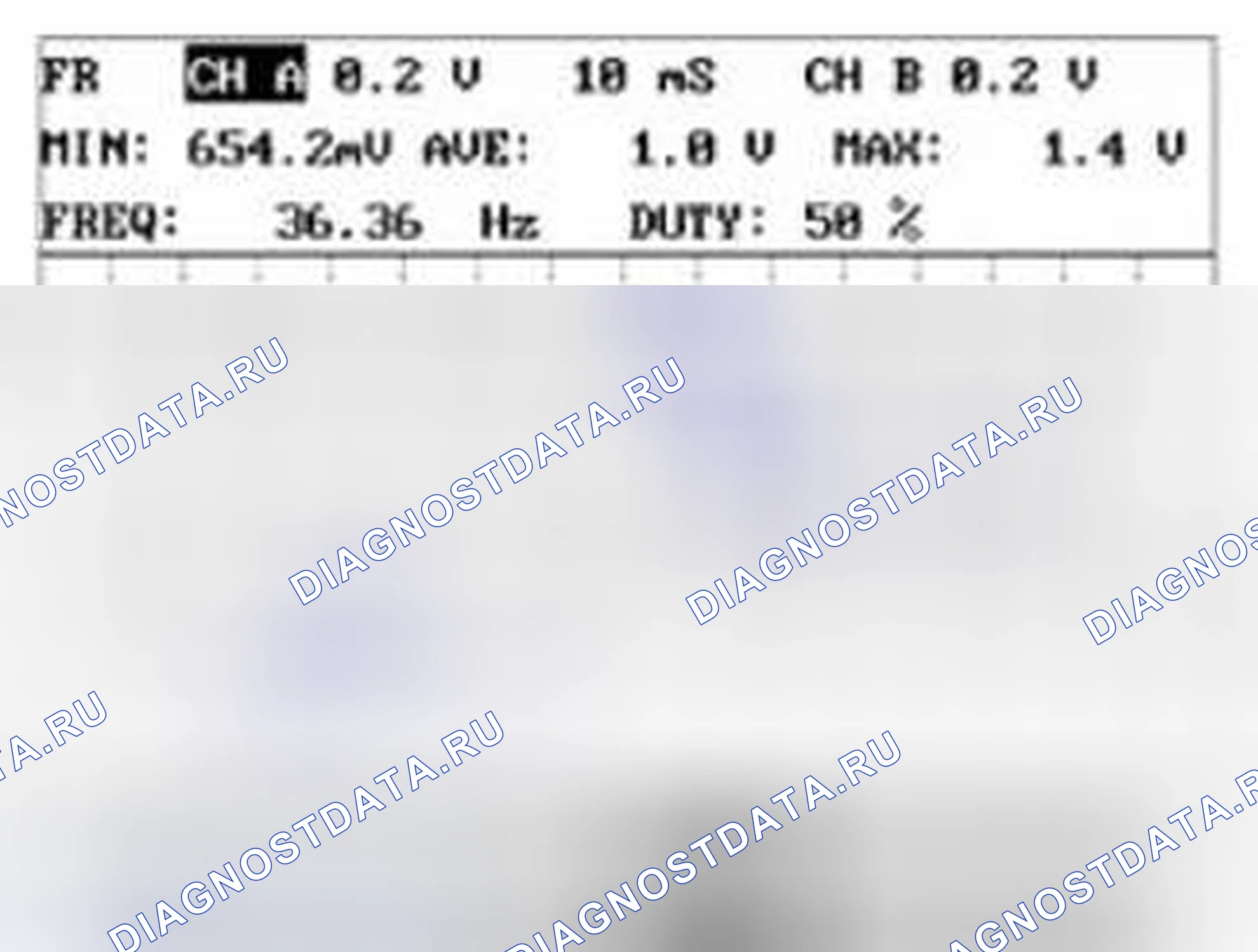 Рис. 98: Форма сигнала и данные. Geely Panda I