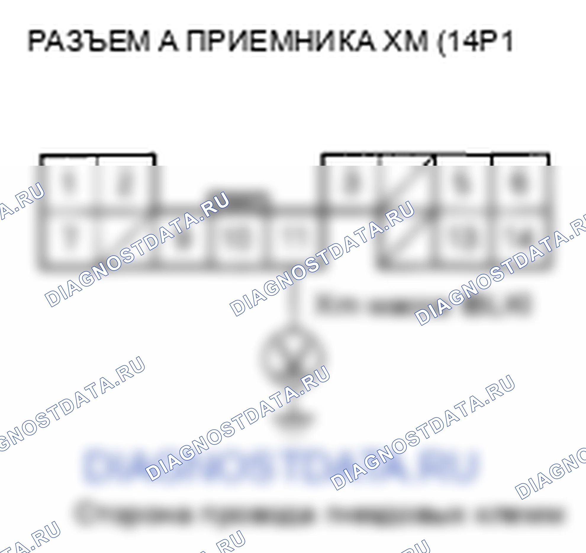 Рис. 74. Honda Ridgeline I