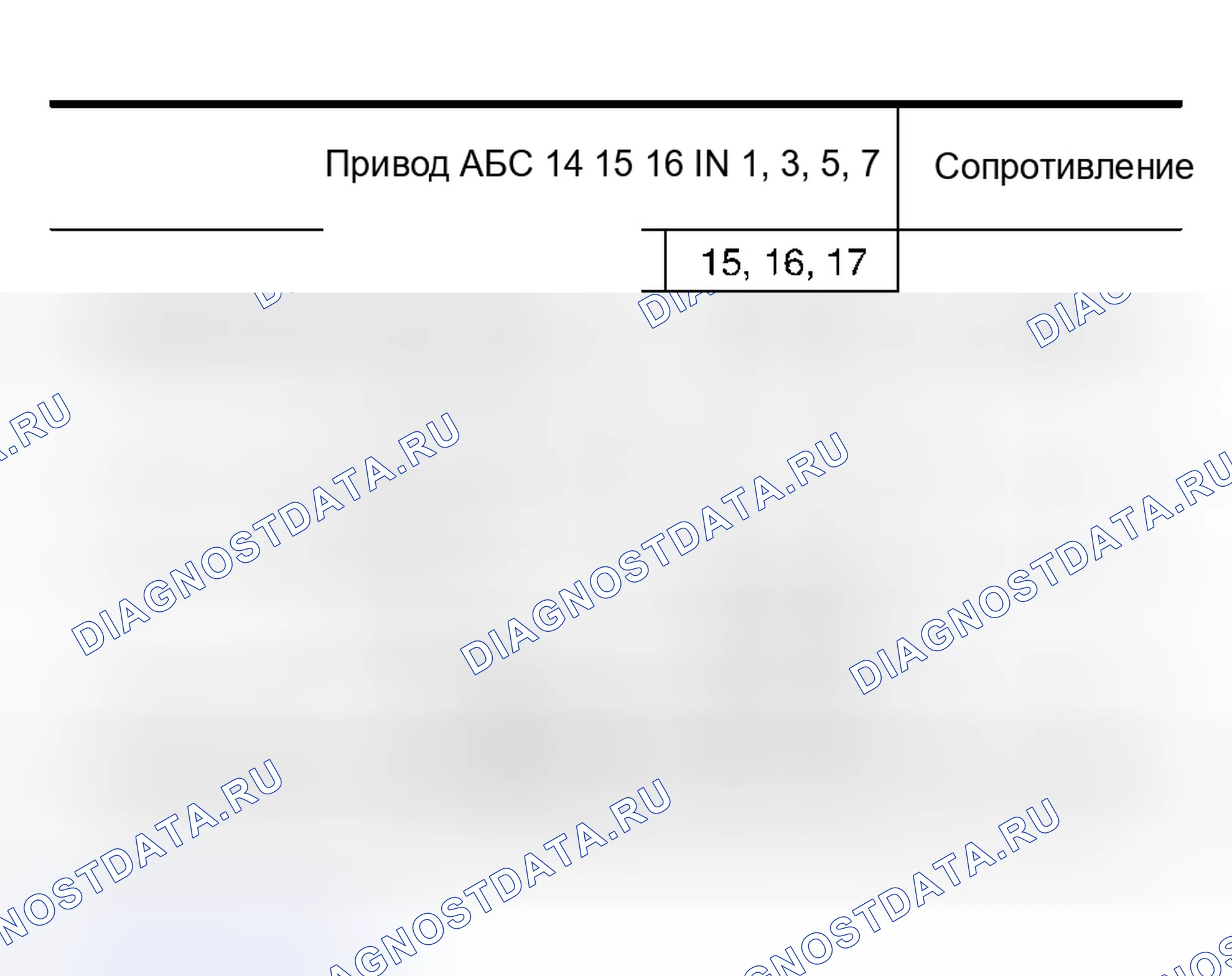 Рис. 79. Infiniti I30 II