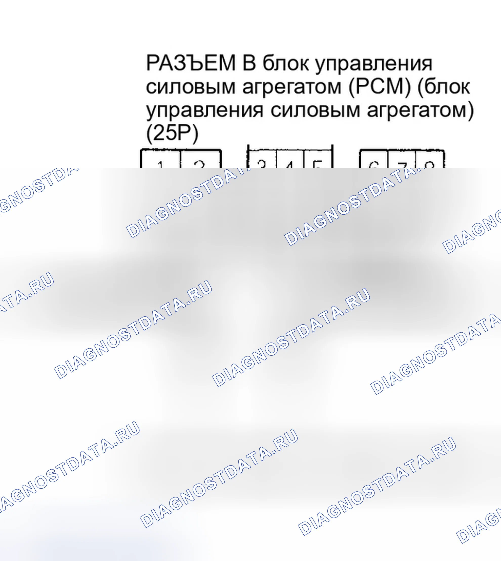 Рис. 161. Honda Pilot I