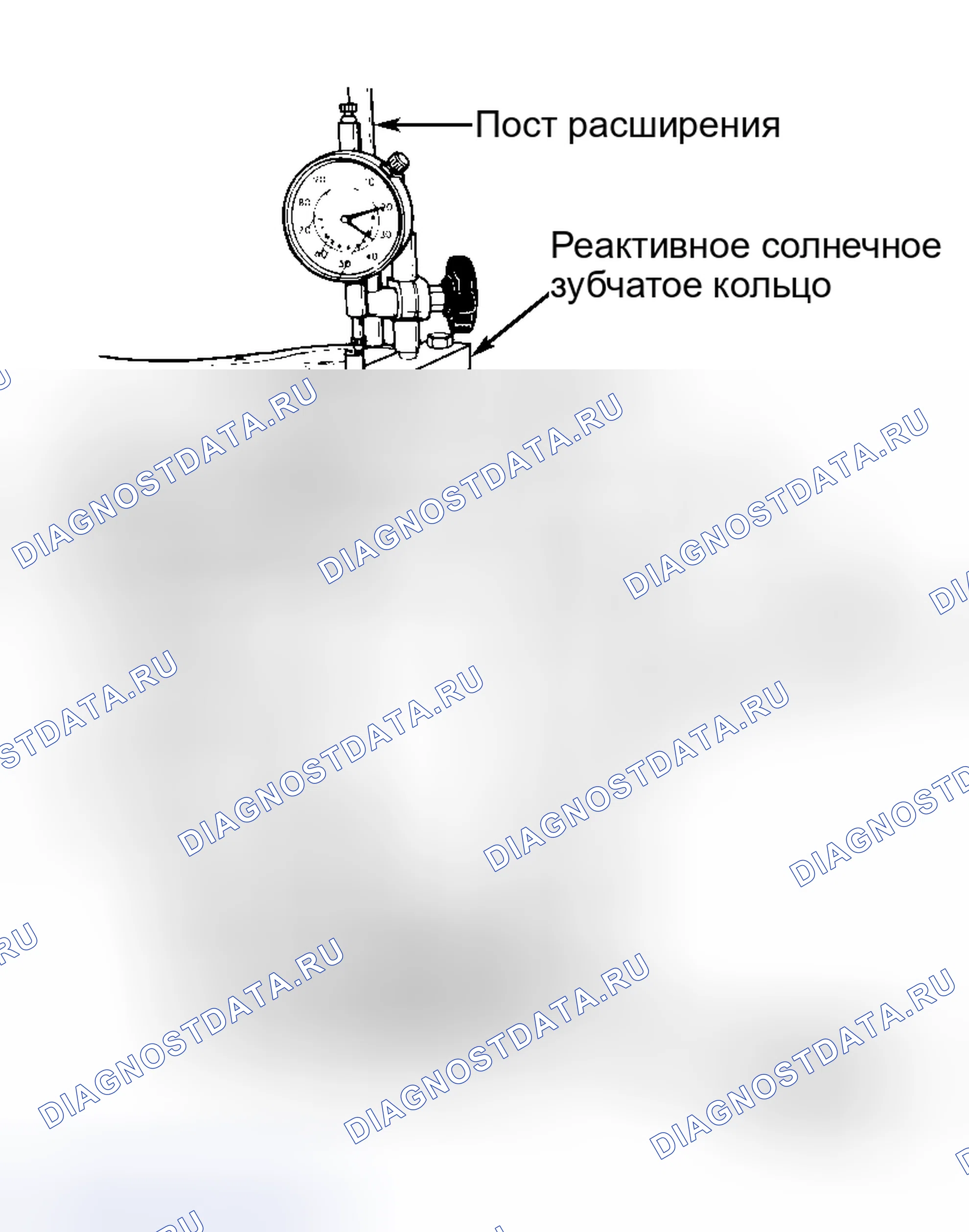 Рис. 43. Pontiac Sunbird II