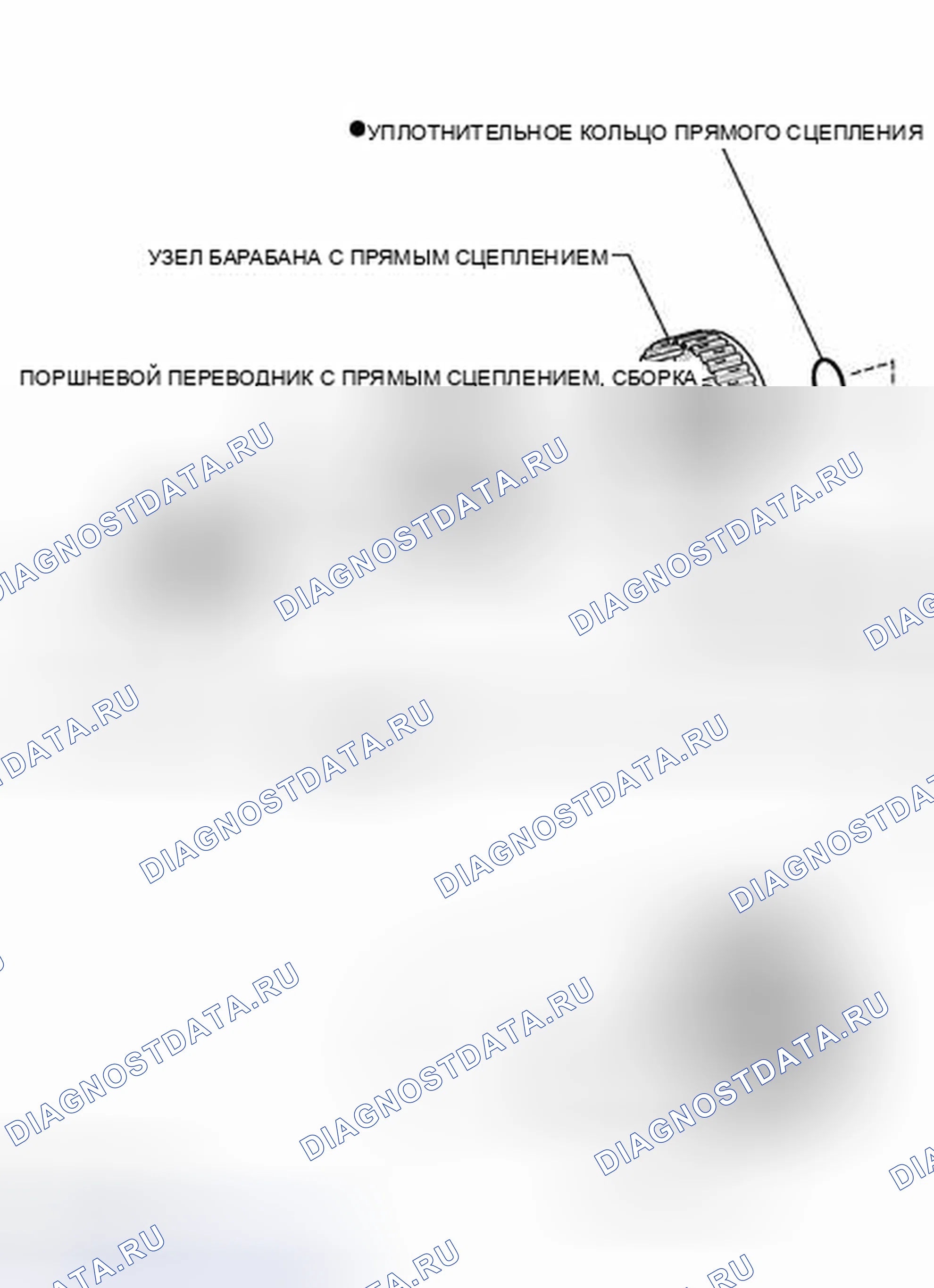Рис. 366: ИЛЛЮСТРАЦИЯ. Kia Soul I рестайлинг