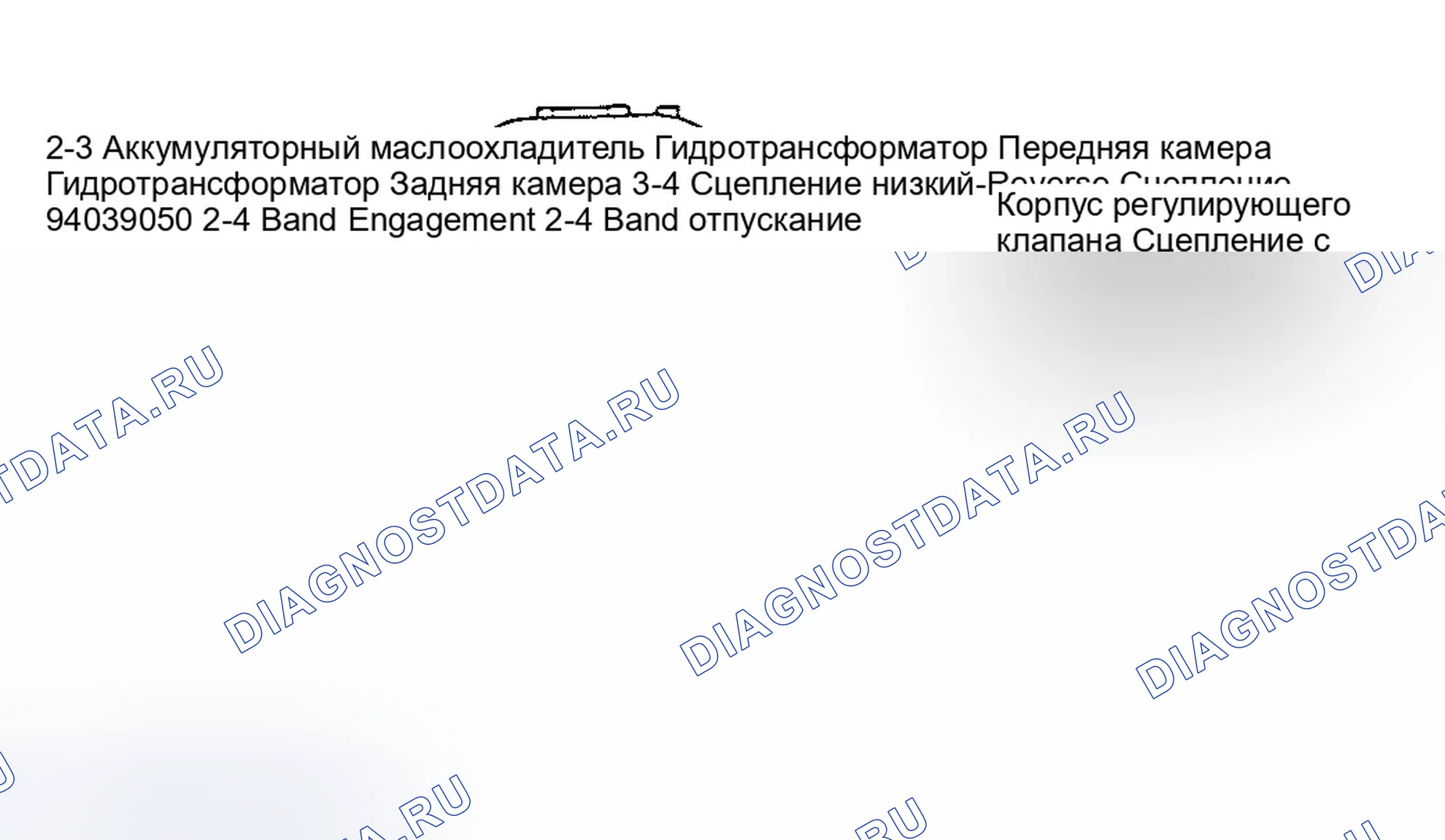 Рис. 10. Ford Escort V рестайлинг