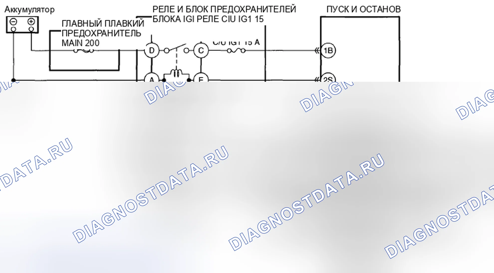 Рис. 11: расшифровка кода ошибки B10E7-11: НЕИСПРАВНОСТЬ ЦЕПИ РЕЛЕ xтагх1 IG1. Mazda CX-5 I