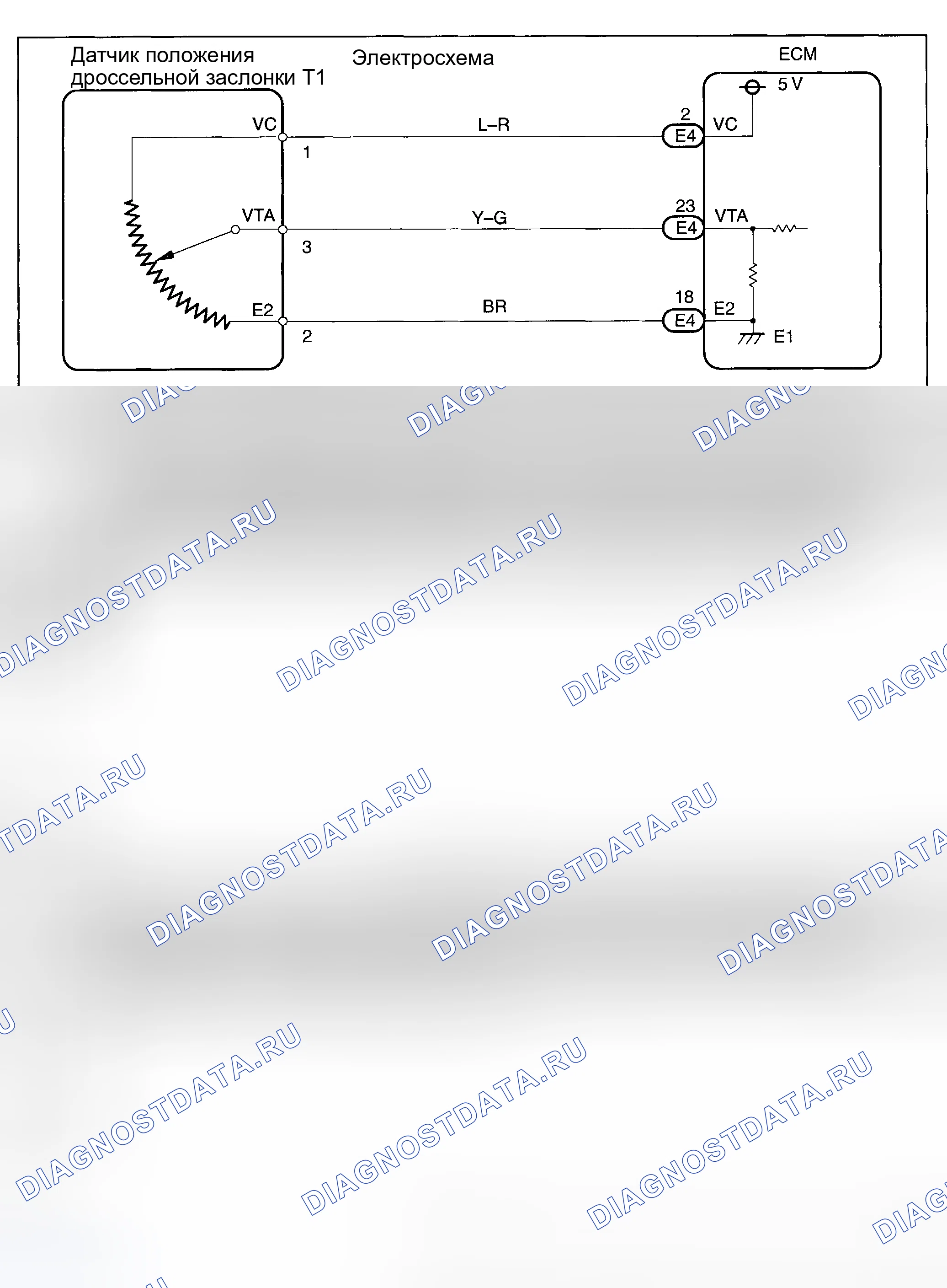 Рис. 81: Диагностика и ремонт. Toyota MR2 W30