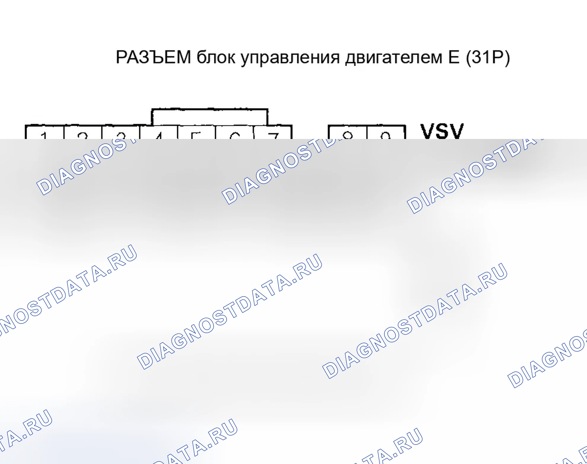 Рис. 241. Honda Civic VII рестайлинг