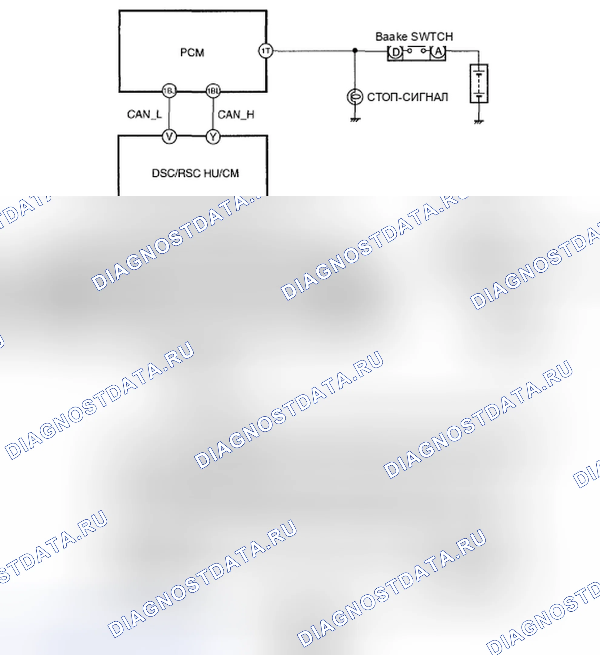 Рис. 9: расшифровка кода ошибки C1446 [DSC / RSC]. Mazda CX-9 I