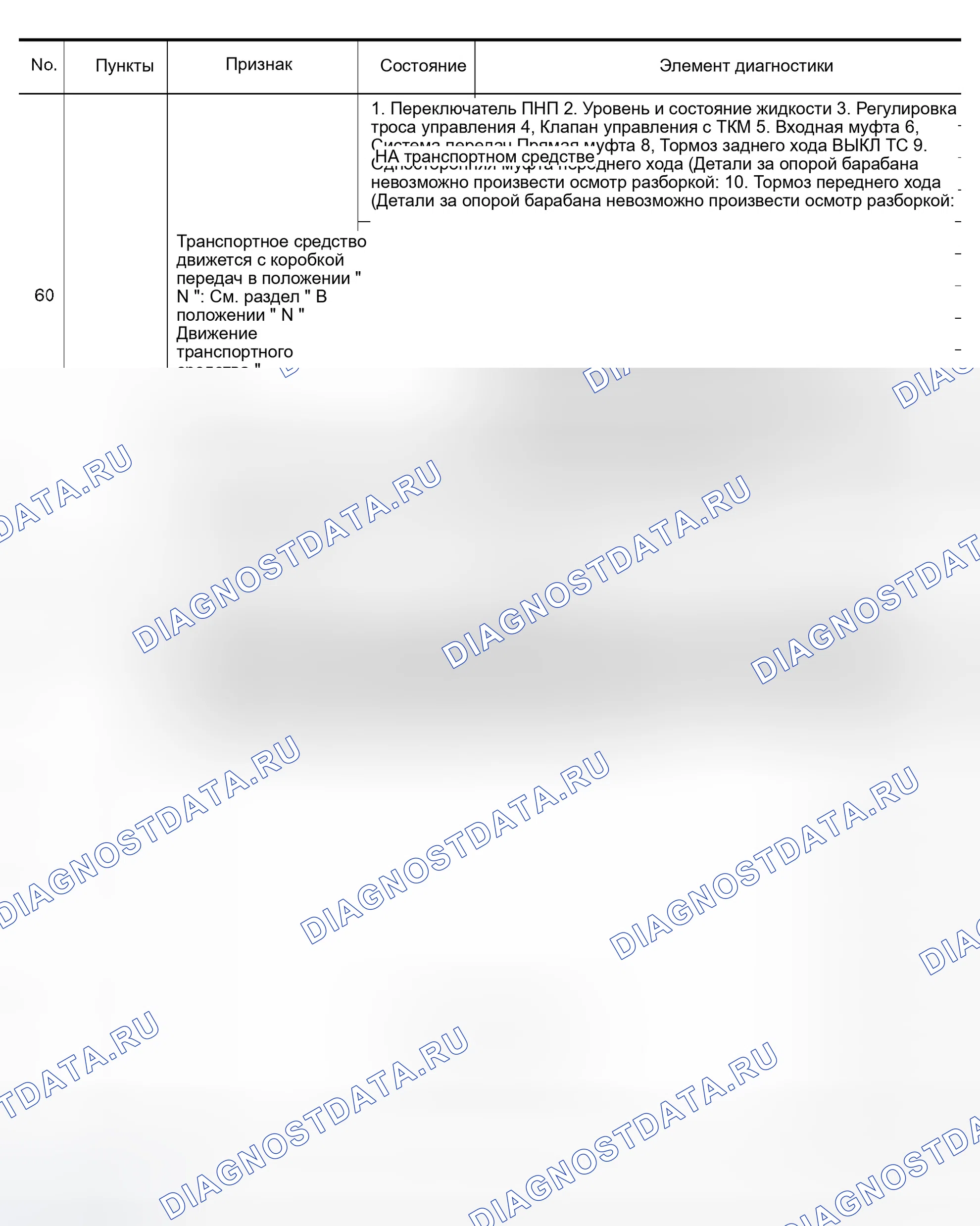 Рис. 98. Infiniti QX56 I
