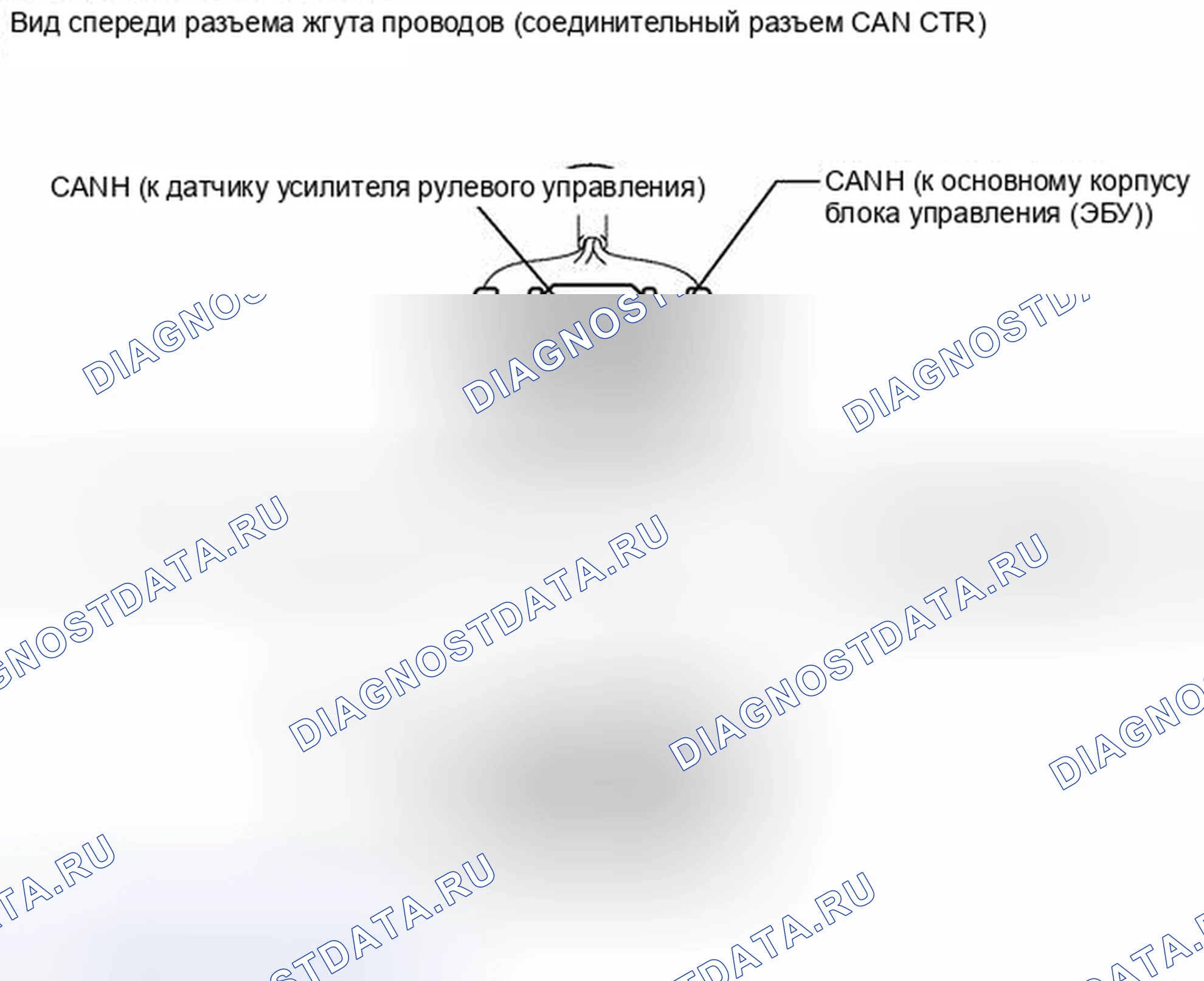 Рис. 161. Toyota Highlander II рестайлинг