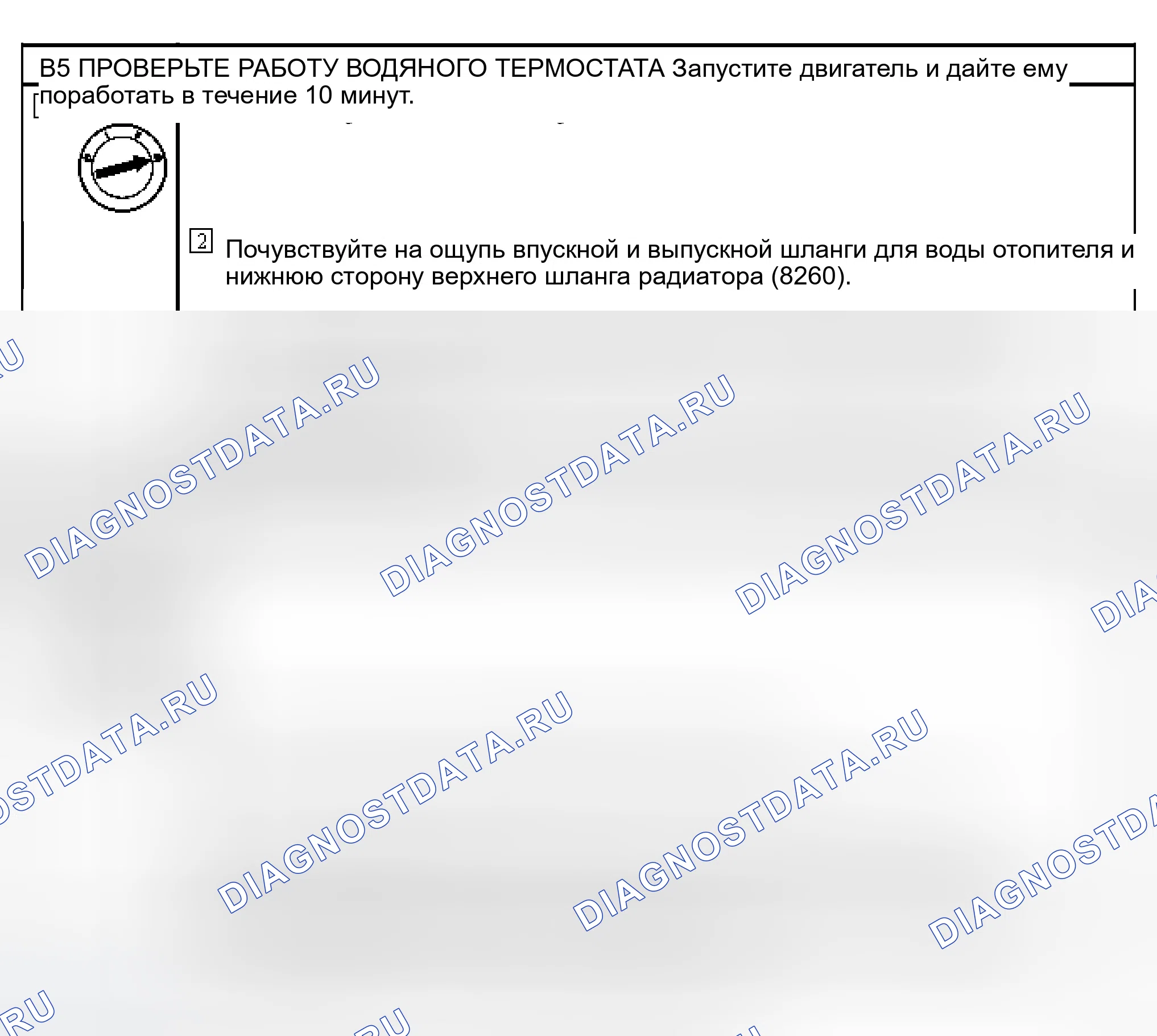 Рис. 5. Ford Ranger I
