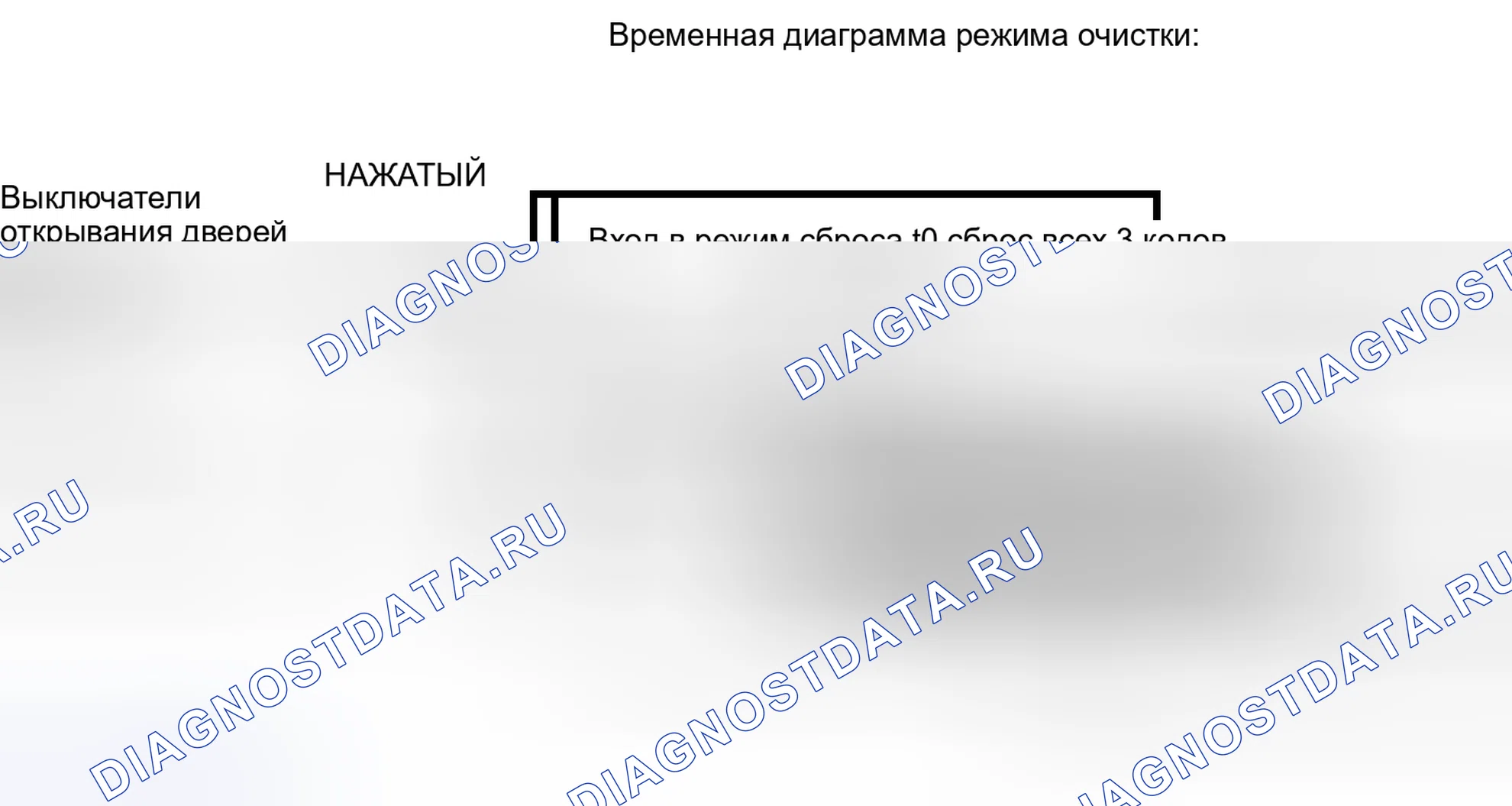 Рис. 118. Toyota Land Cruiser 200 рестайлинг