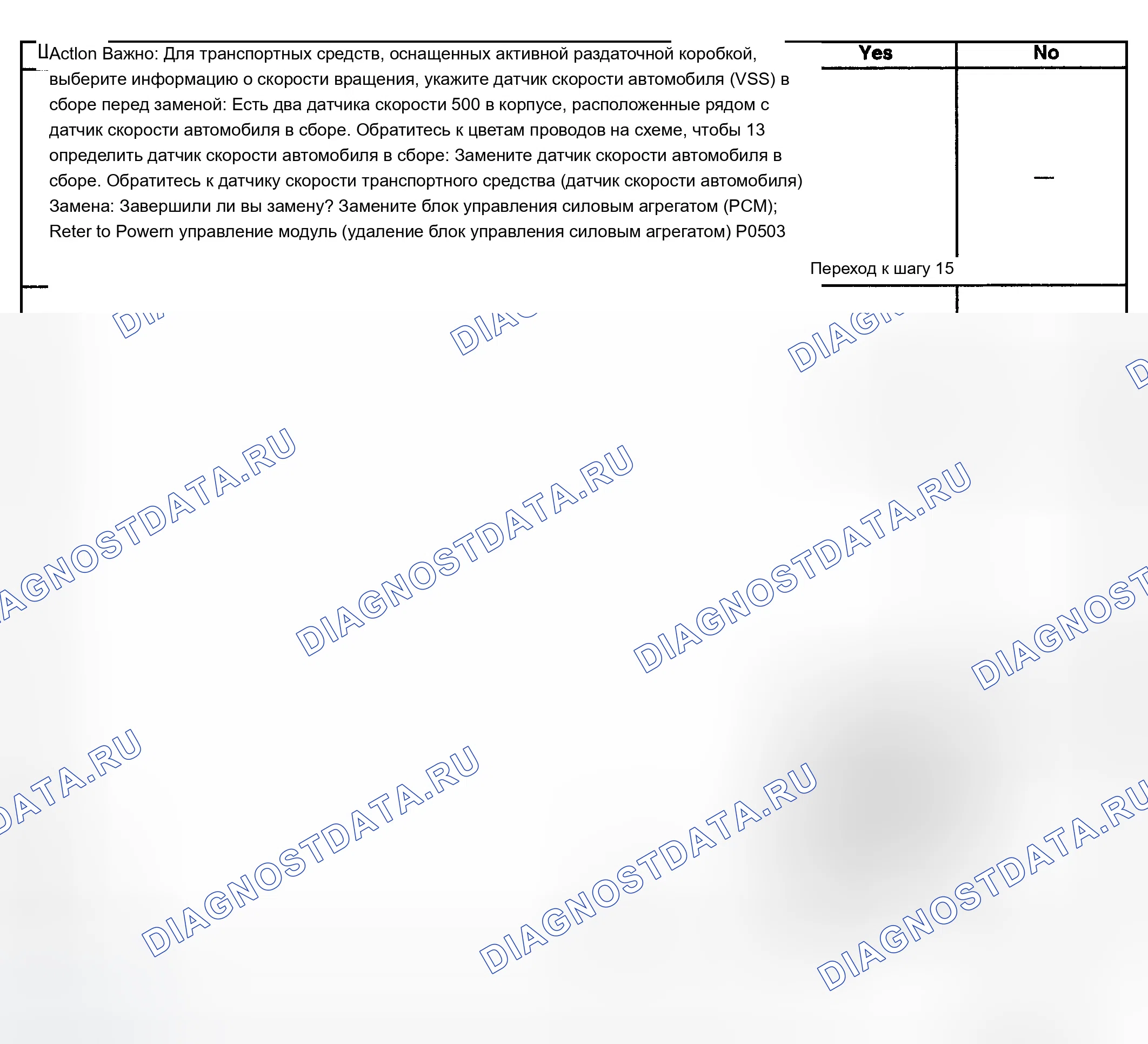 Рис. 610. Chevrolet Silverado 1500 HD 