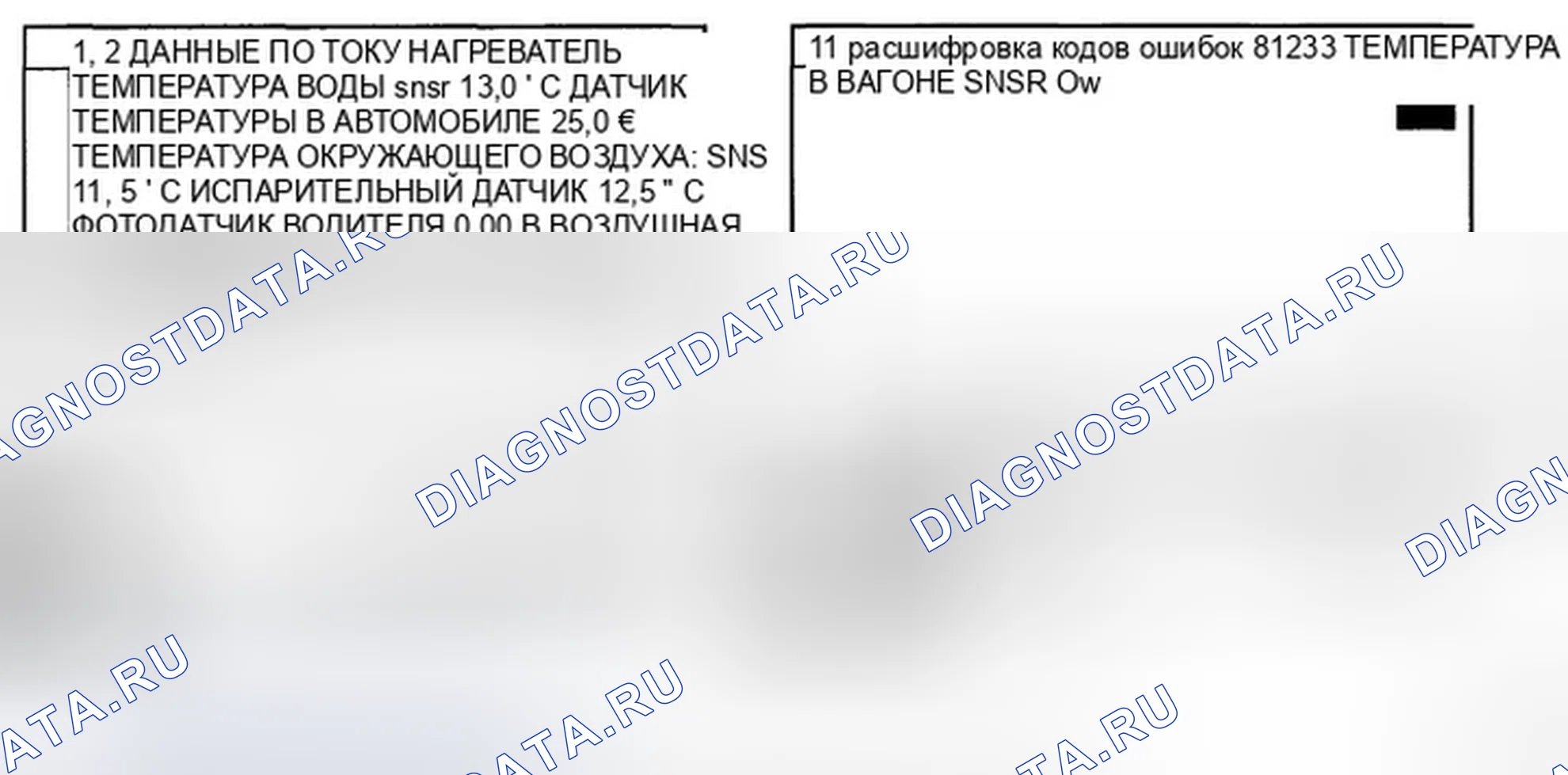 Рис. 6: МОНИТОРИНГ ДАННЫХ SCANTOOL. Hyundai Azera I