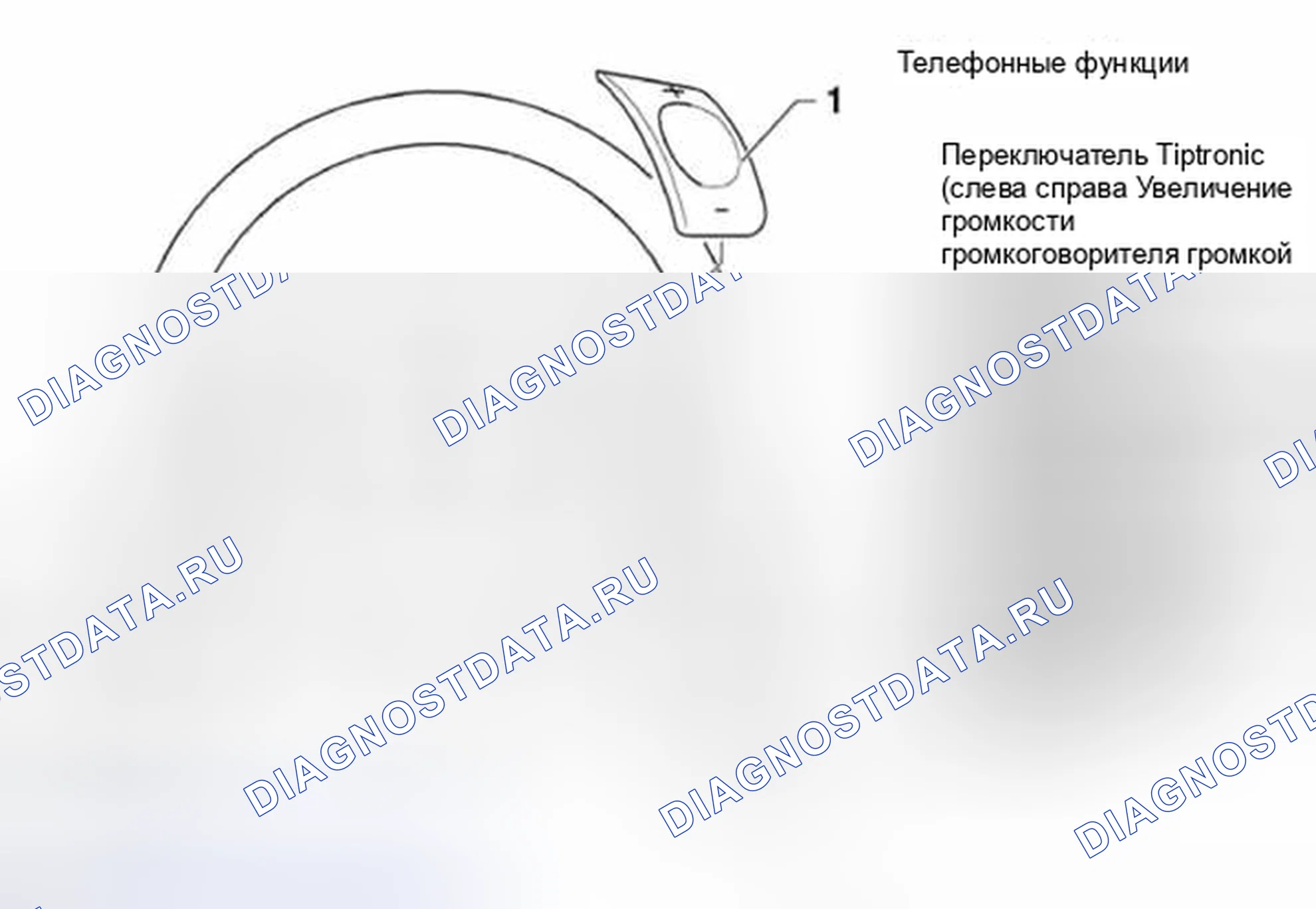 Рис. 466: Телефонные функции. Audi S8 D2 рестайлинг 2