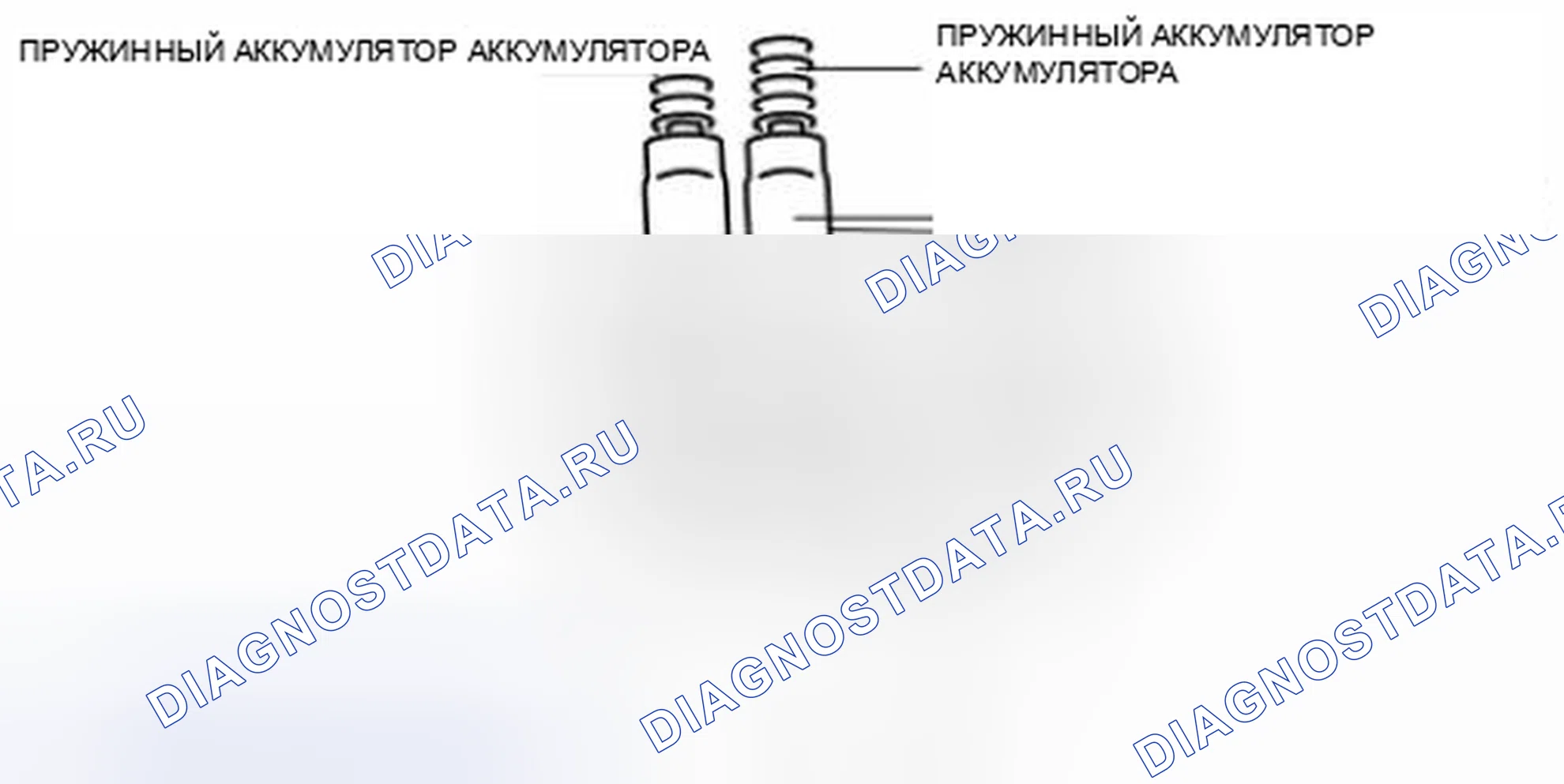 Рис. 588. Mazda 3 BL рестайлинг