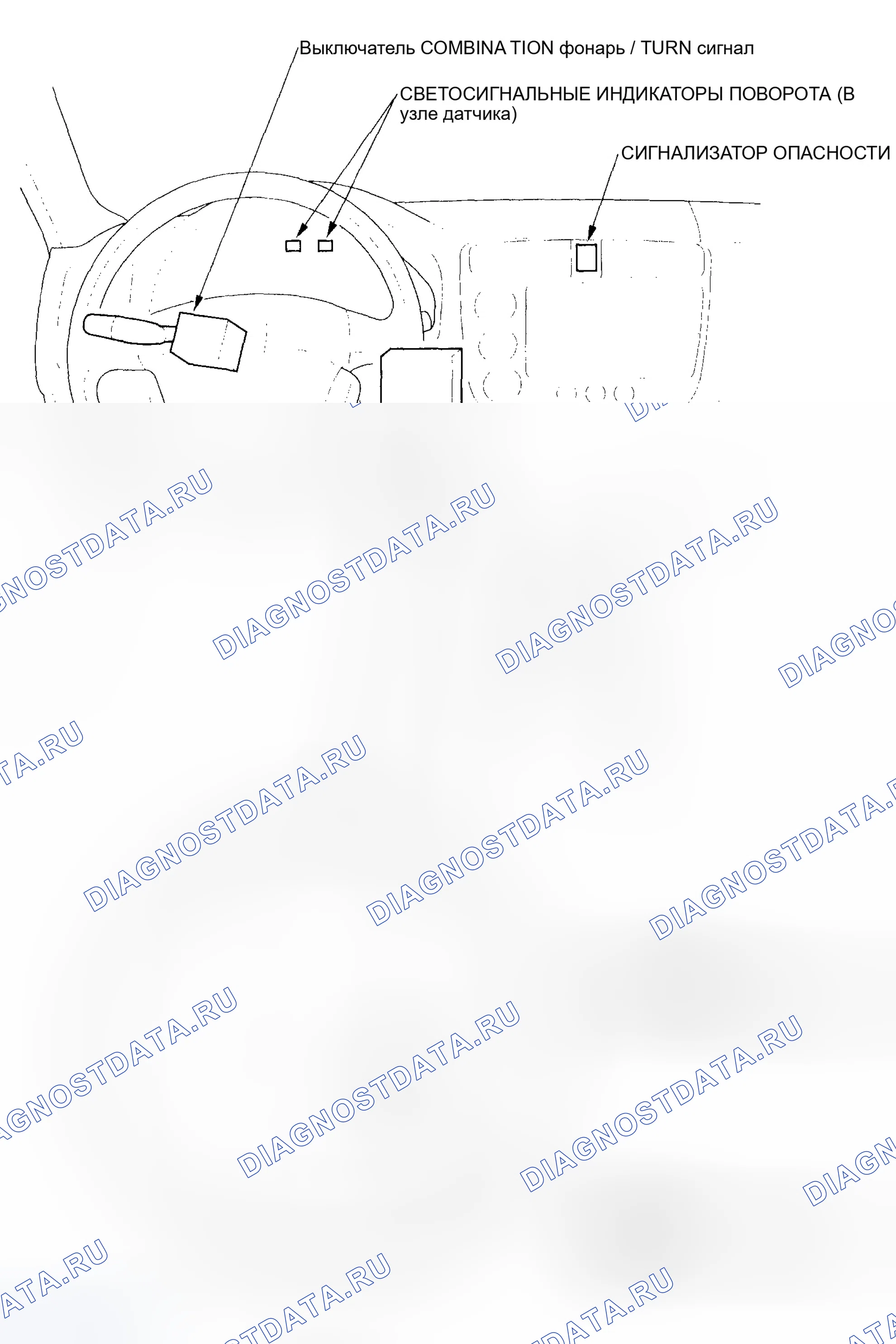 Рис. 75: Указатель расположения компонентов. Honda Civic VII рестайлинг