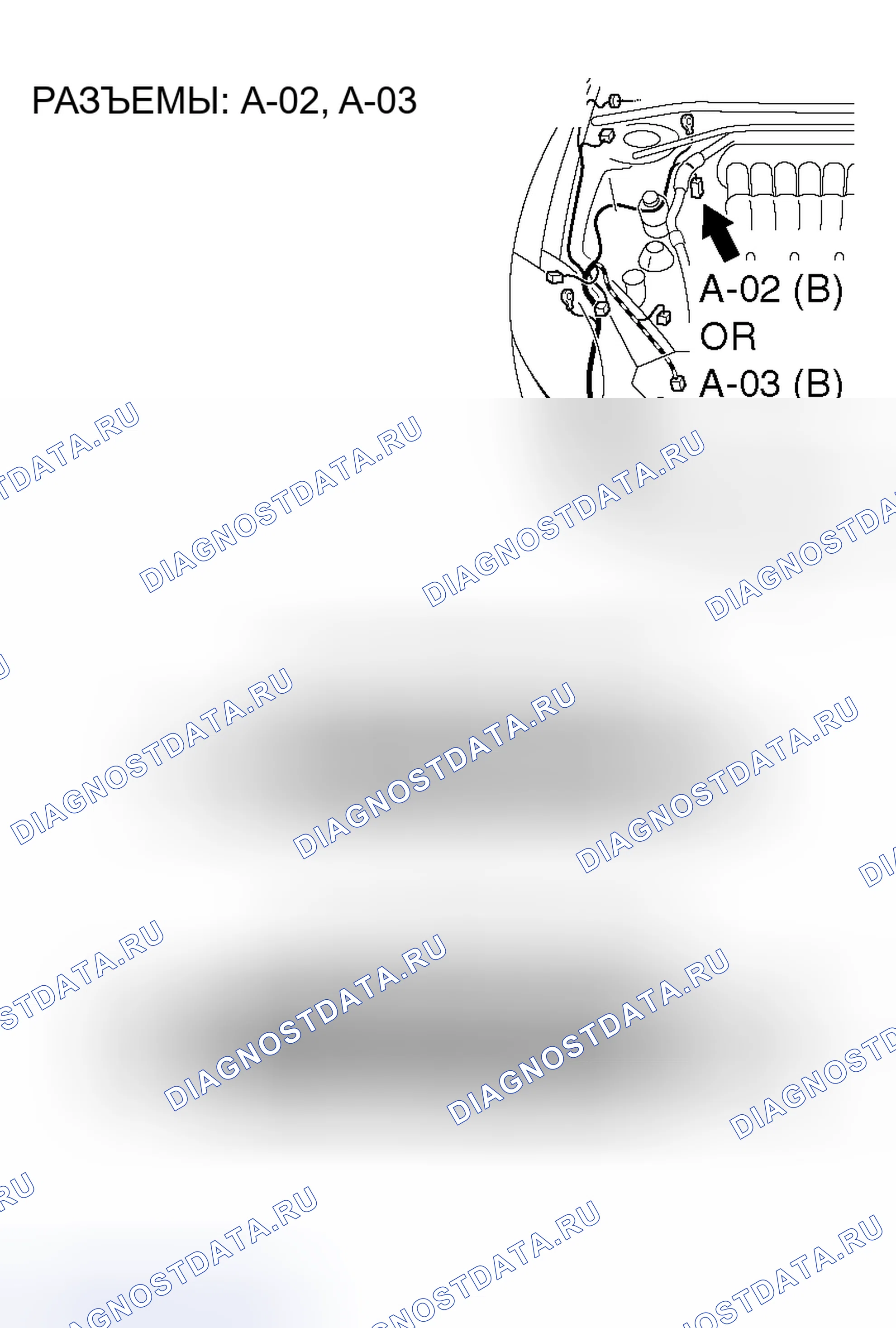 Рис. 157. Honda Freed+ I