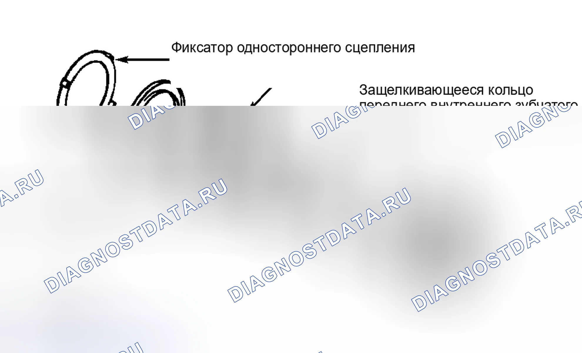 Рис. 26. Honda CR-V III рестайлинг