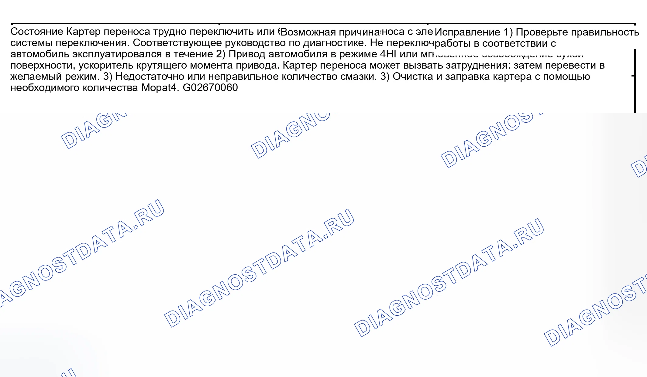 Рис. 335: ДИАГНОСТИКА И ТЕСТИРОВАНИЕ. Dodge Pickup R1500 