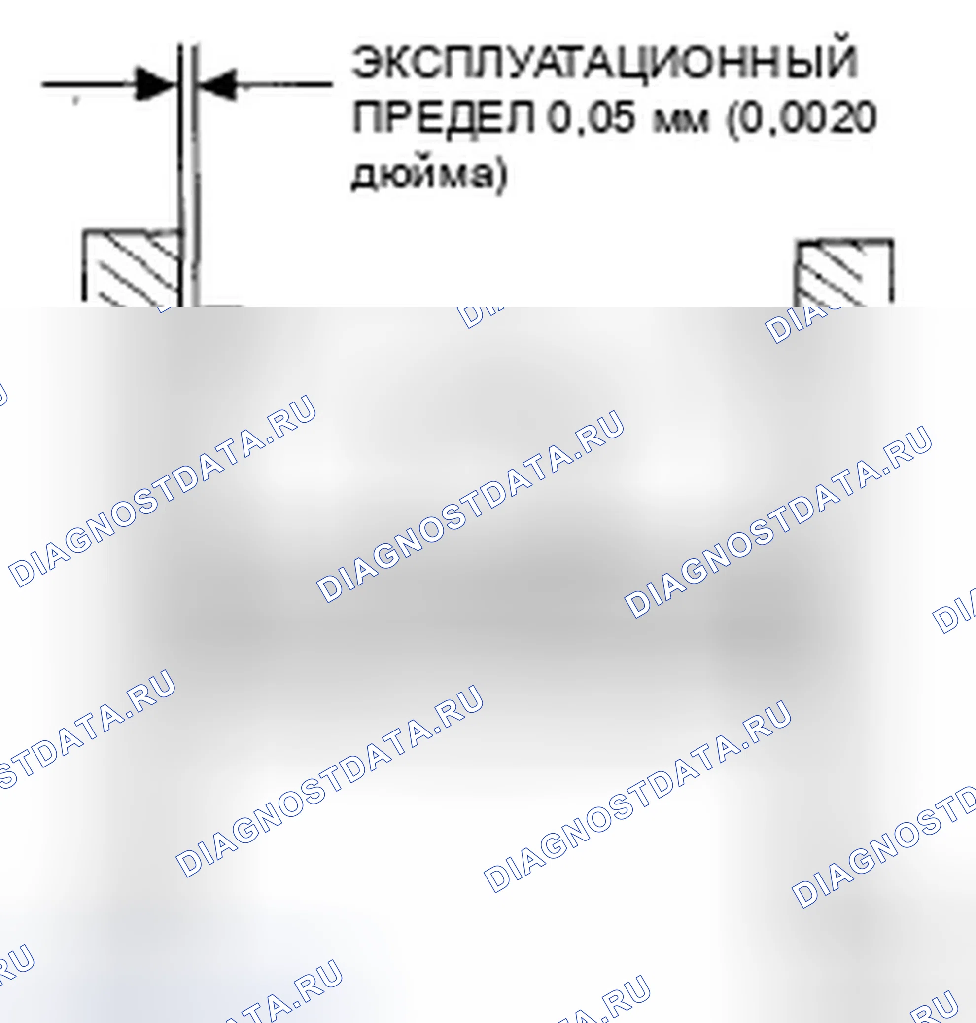 Рис. 891. Honda Accord VIII