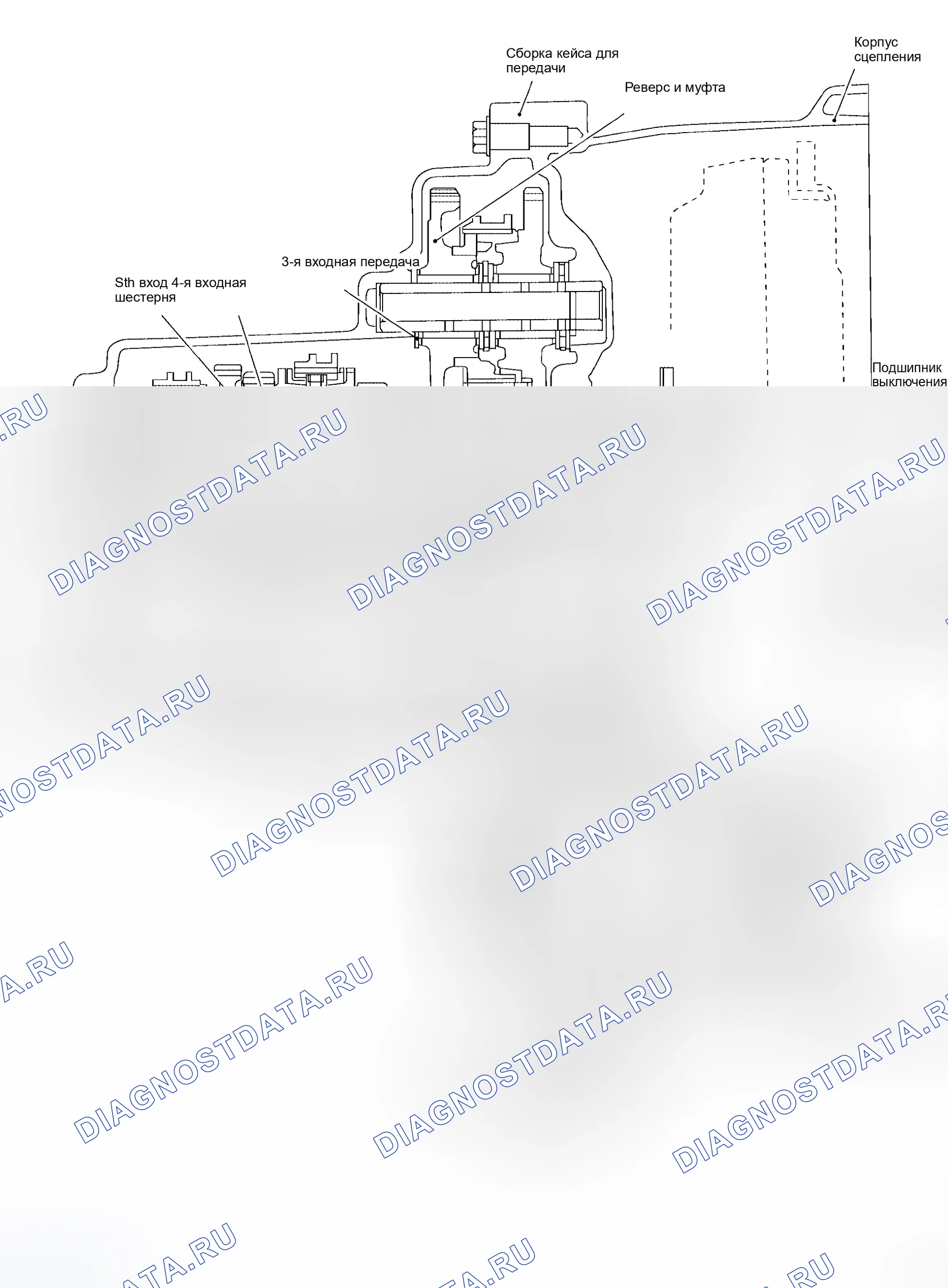 Рис. 5: Поперечное сечение. Honda N-One I