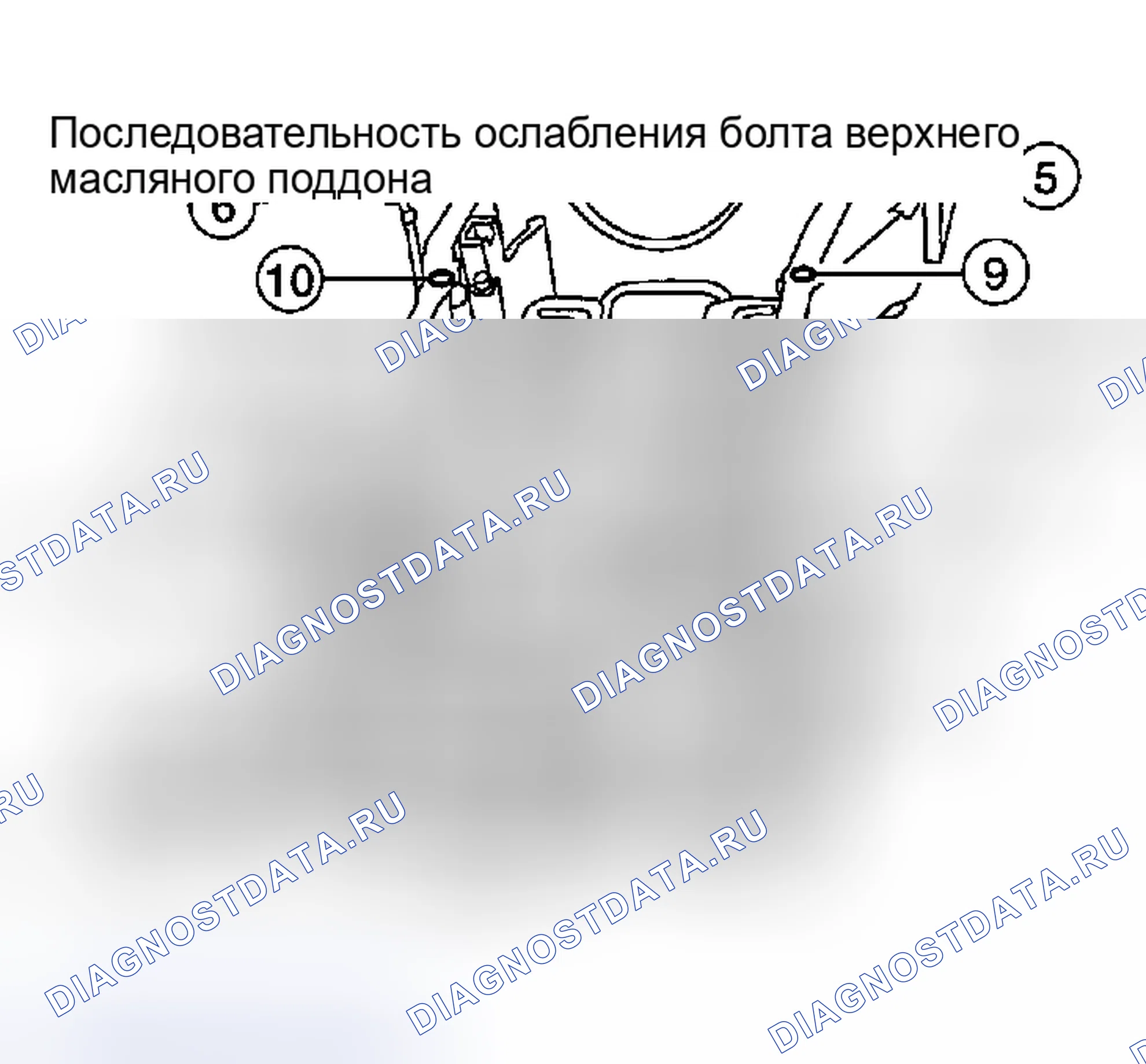 Рис. 359. Nissan Altima L31