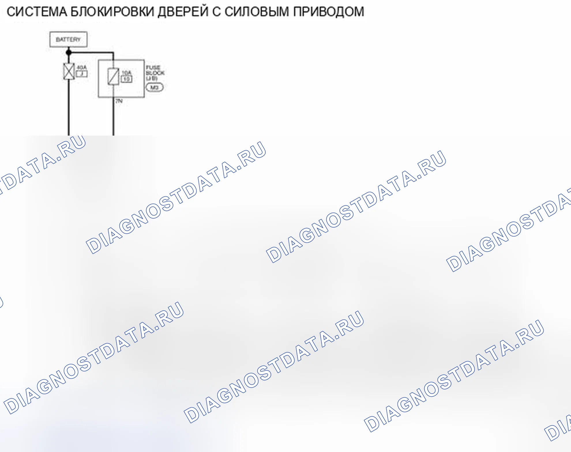Рис. 23: Силовая система блокировки дверей - электросхема (1 из 11). Nissan Altima L32