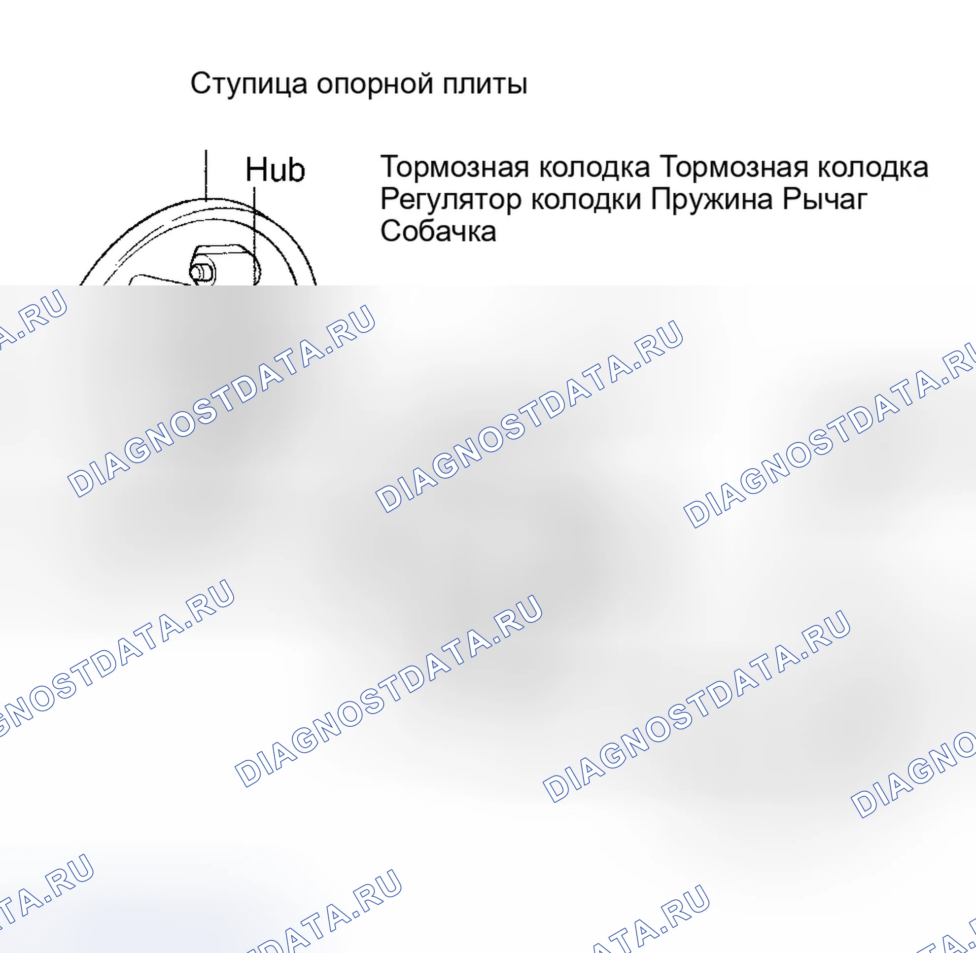 Рис. 3. Hyundai Elantra III