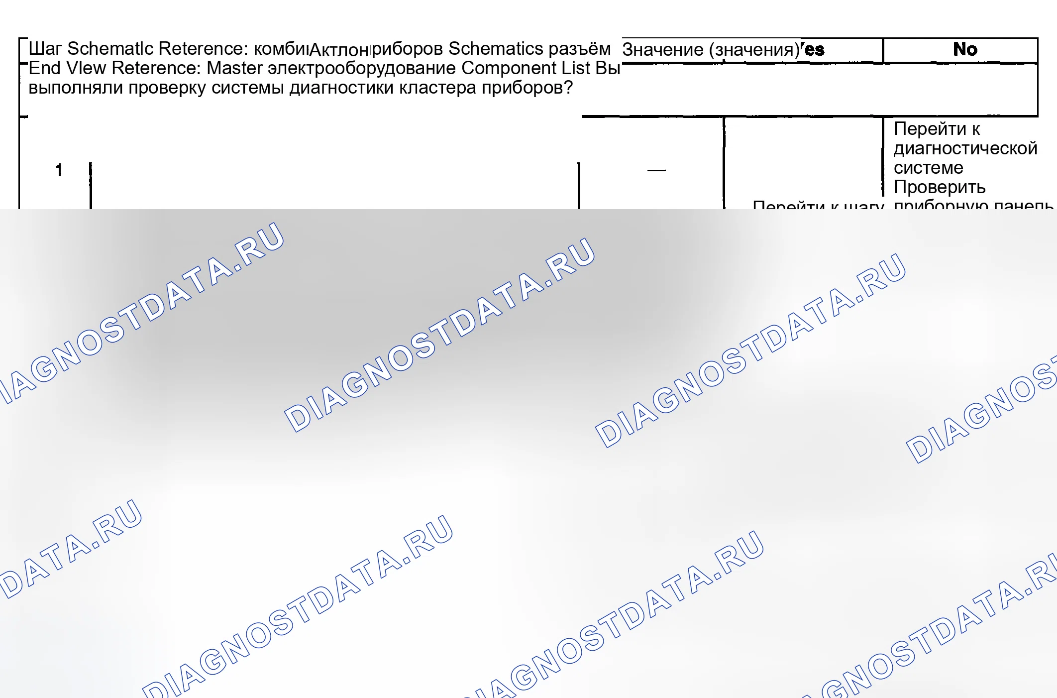 Рис. 39: Описание испытания. GMC Sierra 1500 HD 