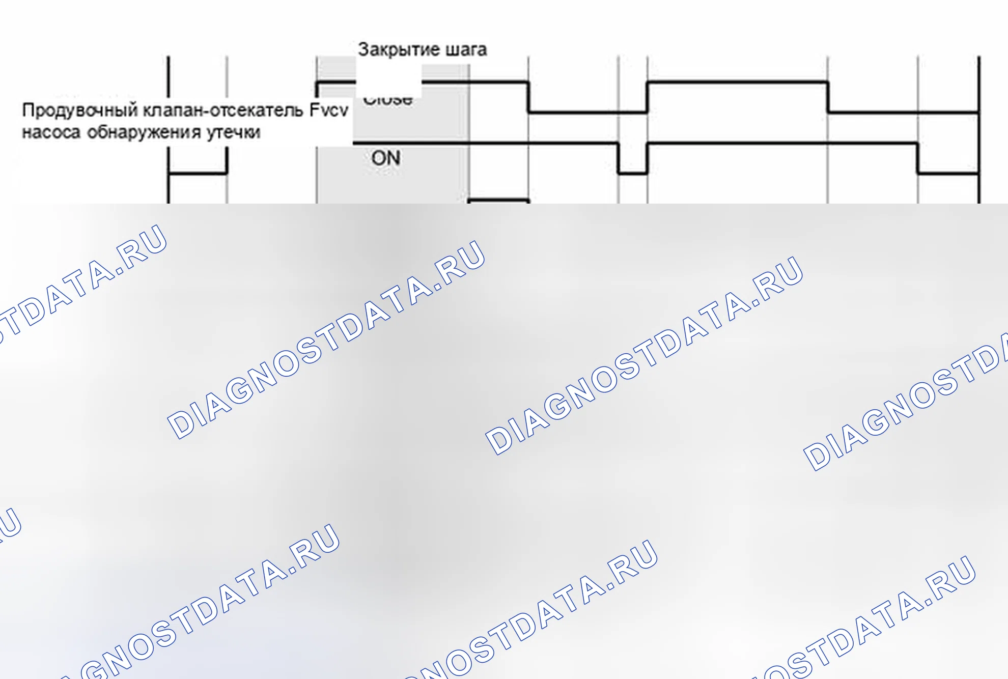 Рис. 149. Haval H6S I
