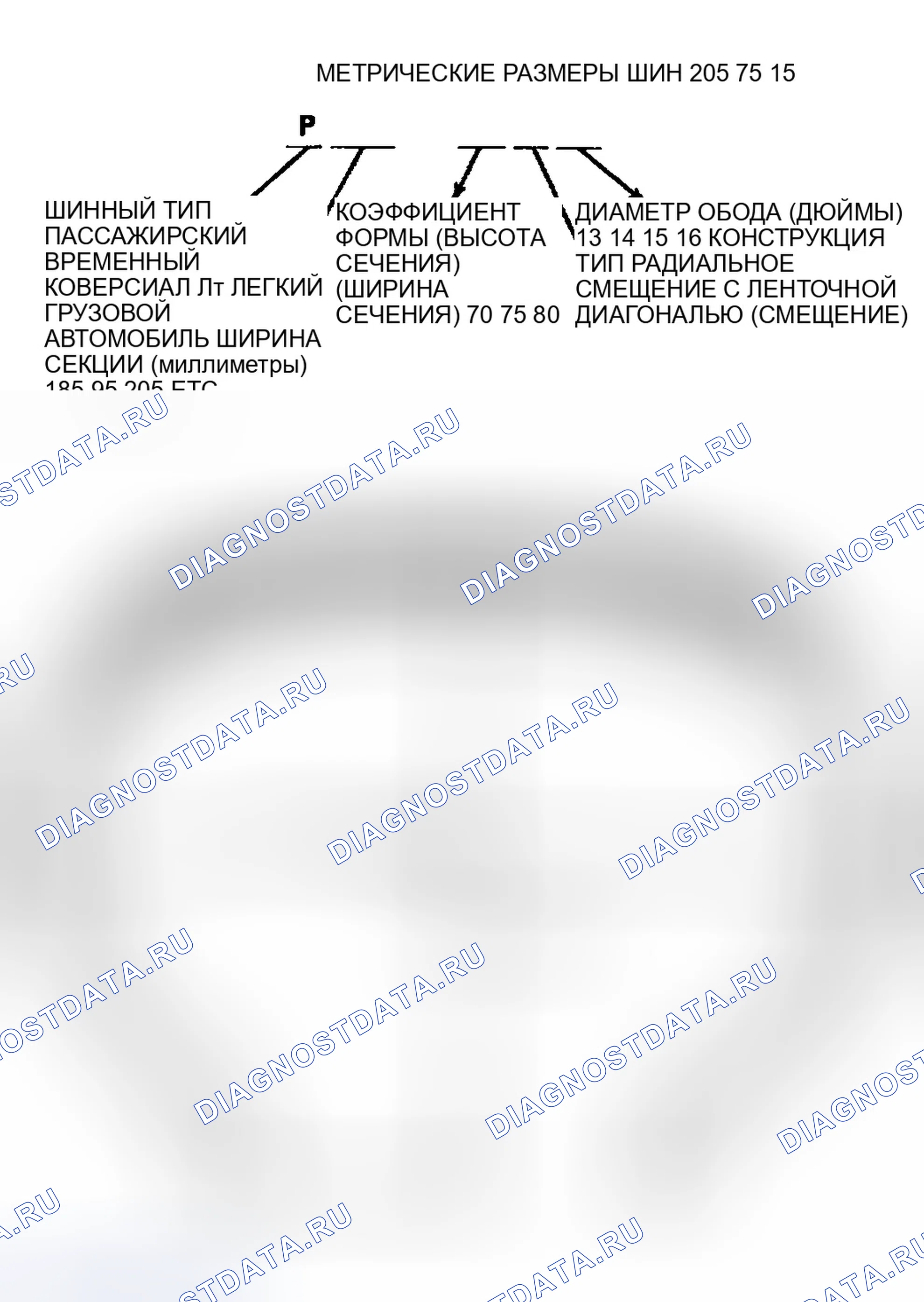 Рис. 2. Dodge Pickup R1500 