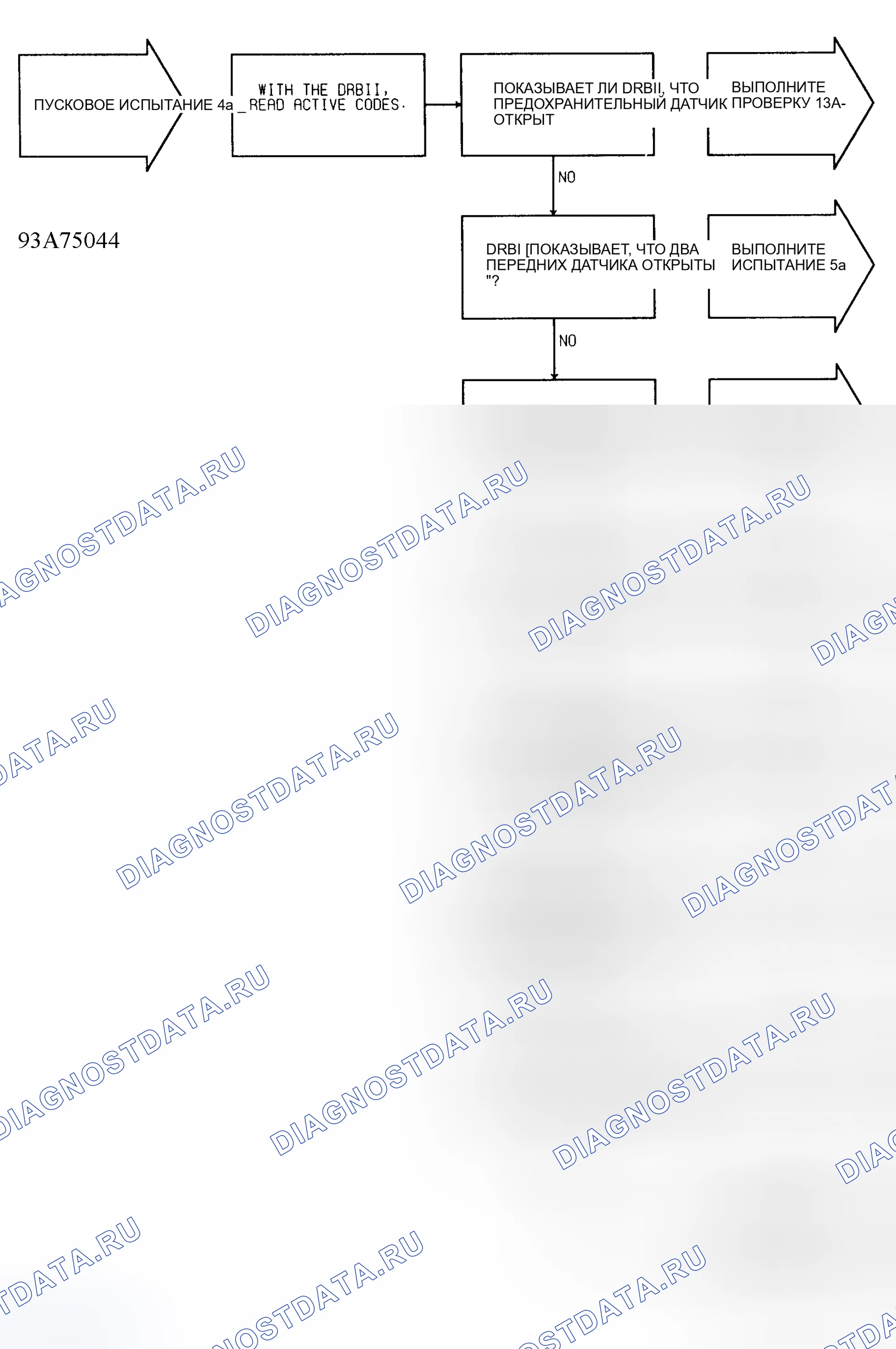 Рис. 19: Блок-схема, тест 4A - Коды модулей подушек безопасности (1 из 2). Plymouth Grand Voyager II