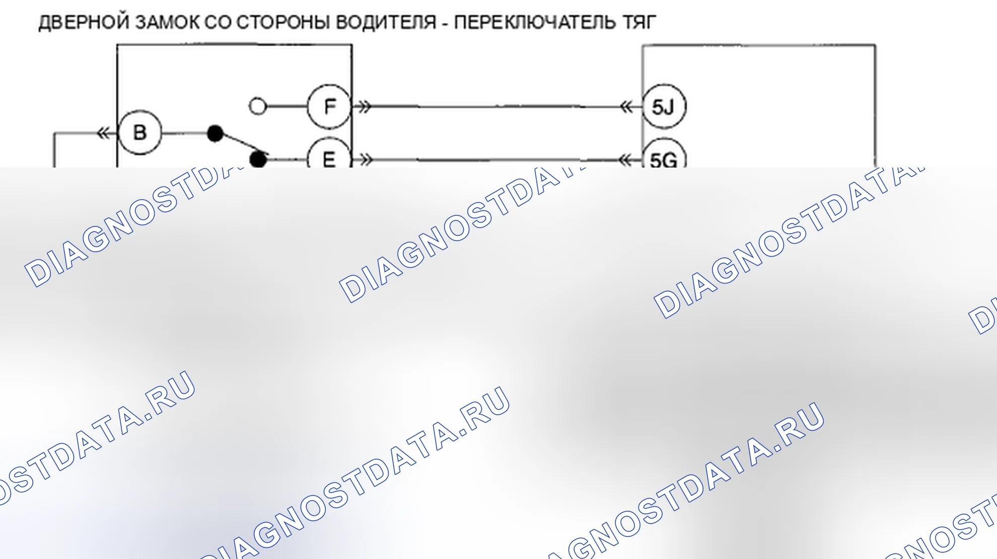 Рис. 79: расшифровка кода ошибки B2574 [млрд.м3]. Mazda CX-7 I рестайлинг