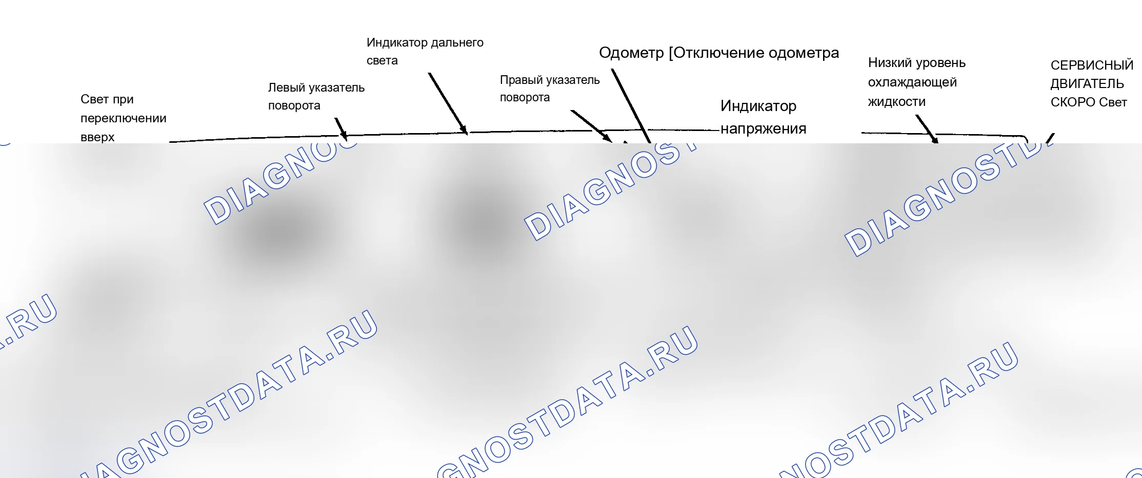 Рис. 8. Pontiac Grand Prix V