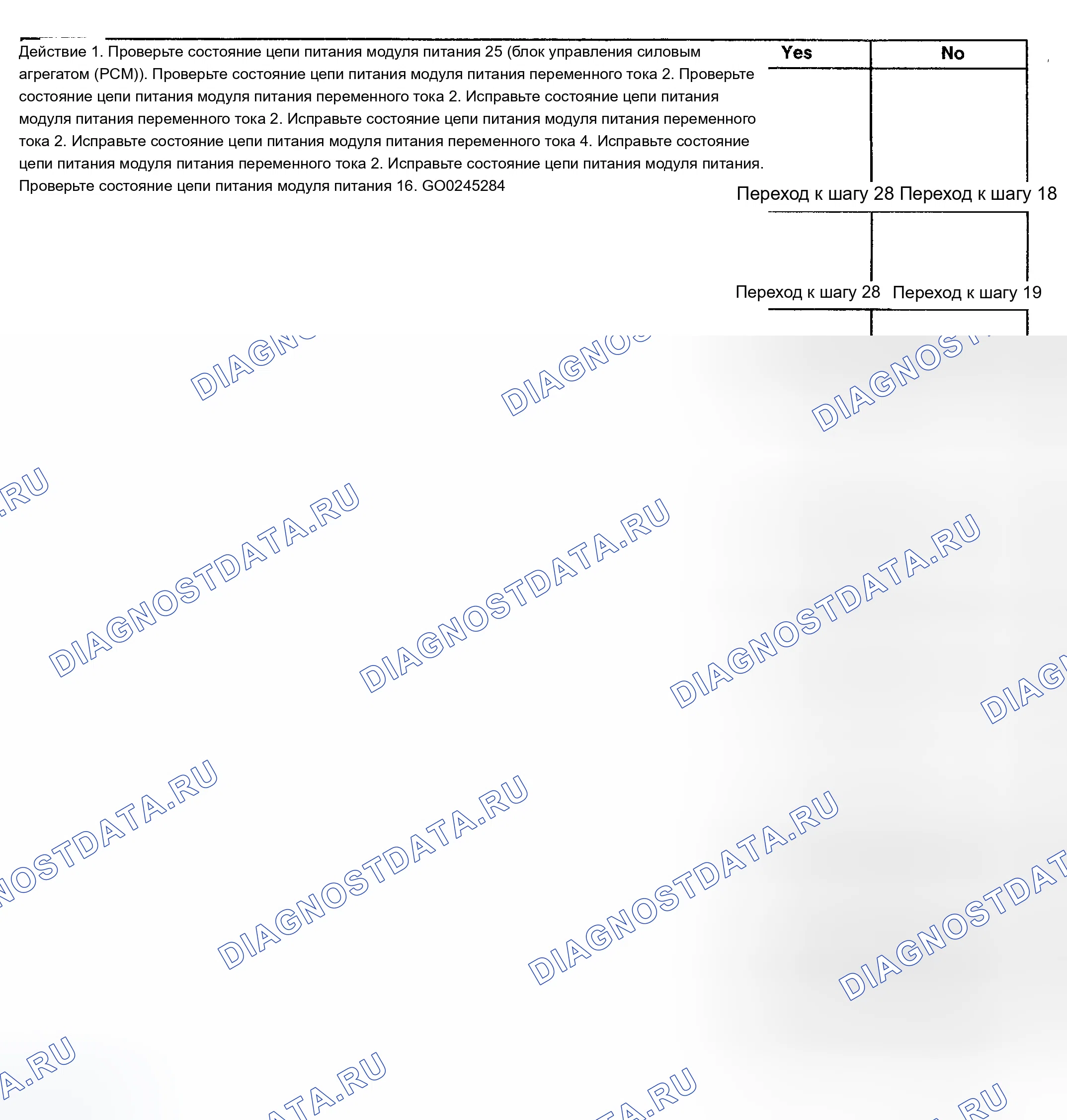 Рис. 400. Chevrolet Avalanche I