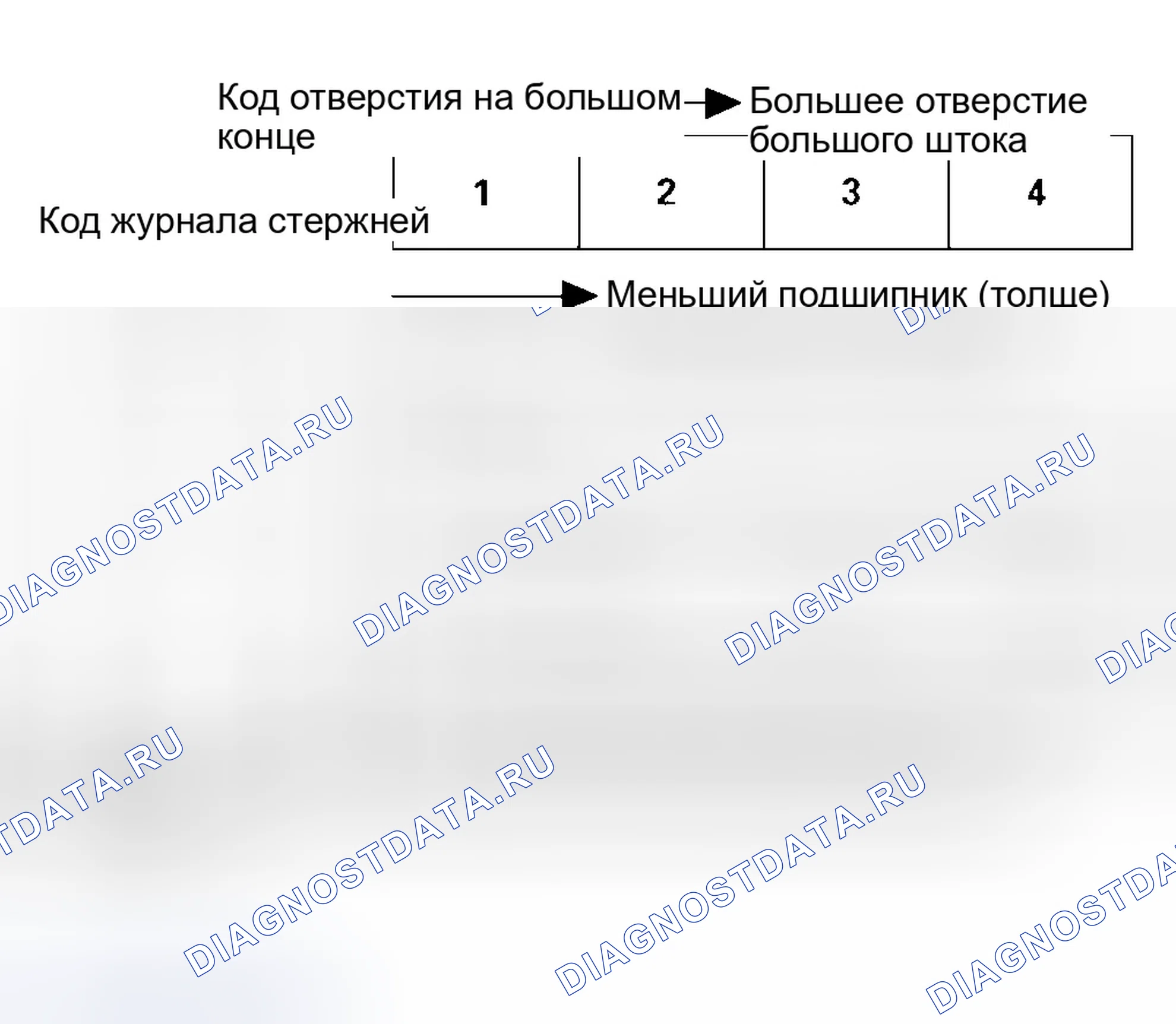 Рис. 290. Honda Civic VII рестайлинг