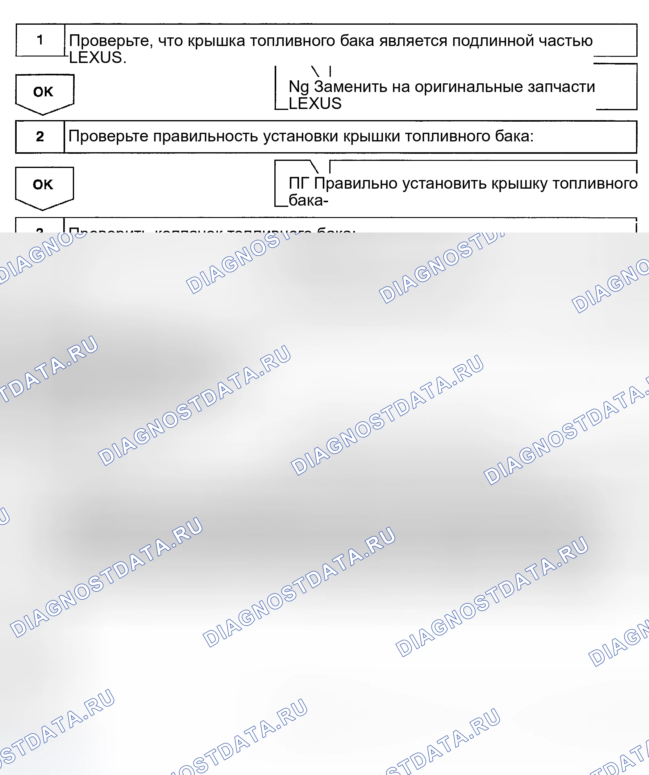 Рис. 101: Диагностика и ремонт (с помощью инструмента сканирования бортовая система диагностики II). Haval Menglong I