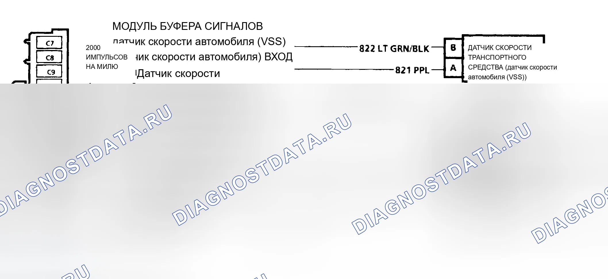 Рис. 259. Chevrolet Pickup C2500 