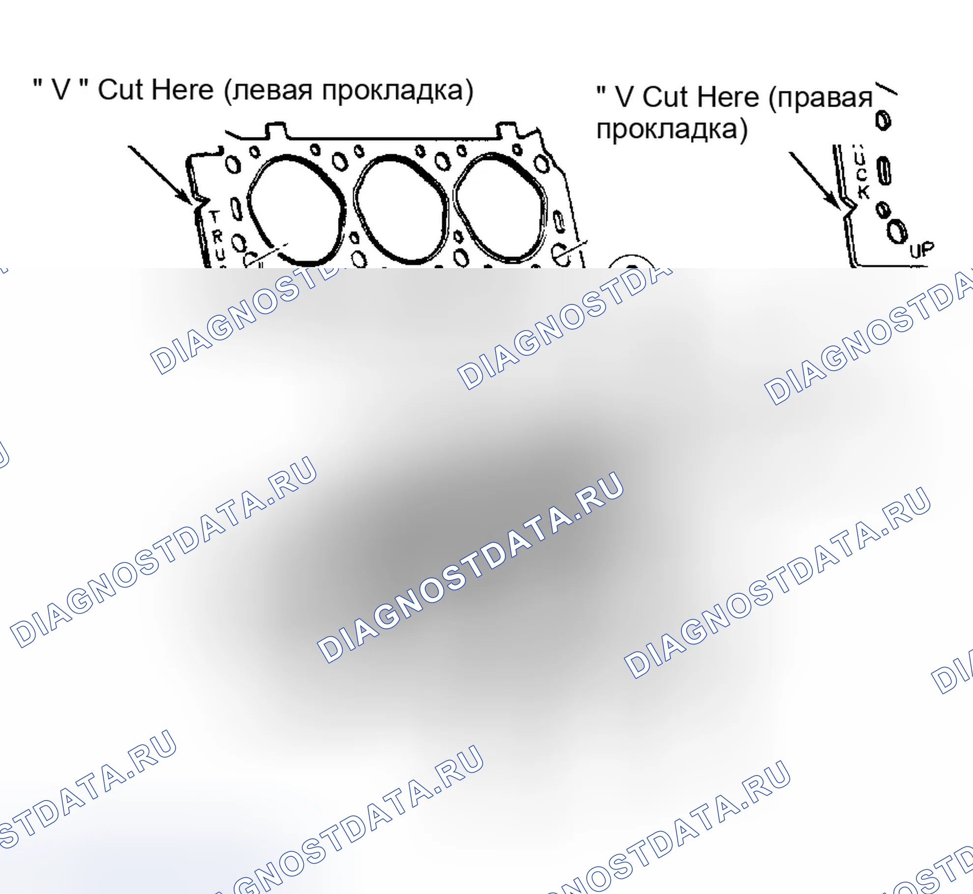 Рис. 5. Ford Aerostar I