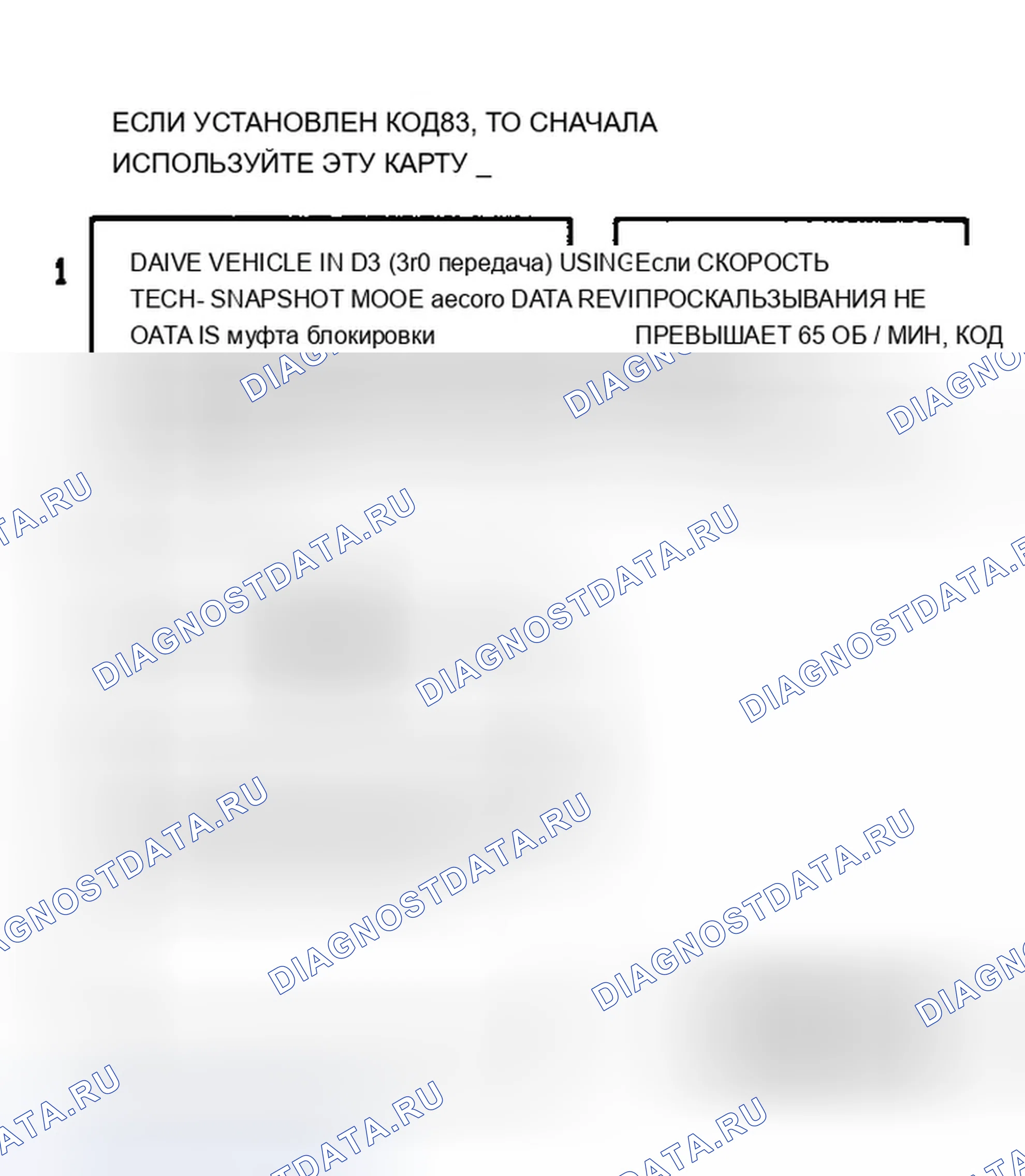 Рис. 435: Блок-схема кода 39 - Заедание ШТК. Chevrolet Pickup K3500 