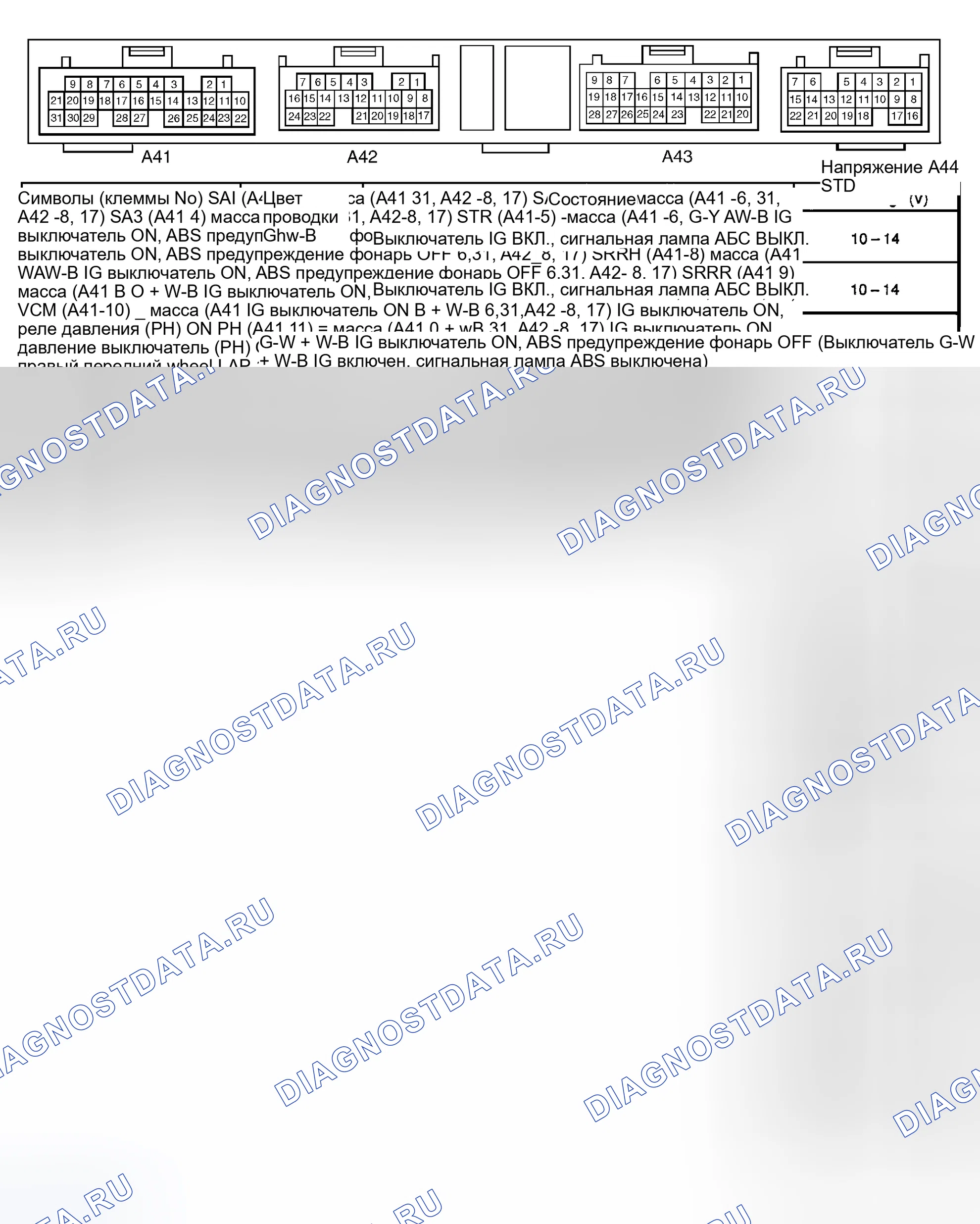 Рис. 36: ABS/BA/TRAC/VSC ECU. Toyota Land Cruiser 100