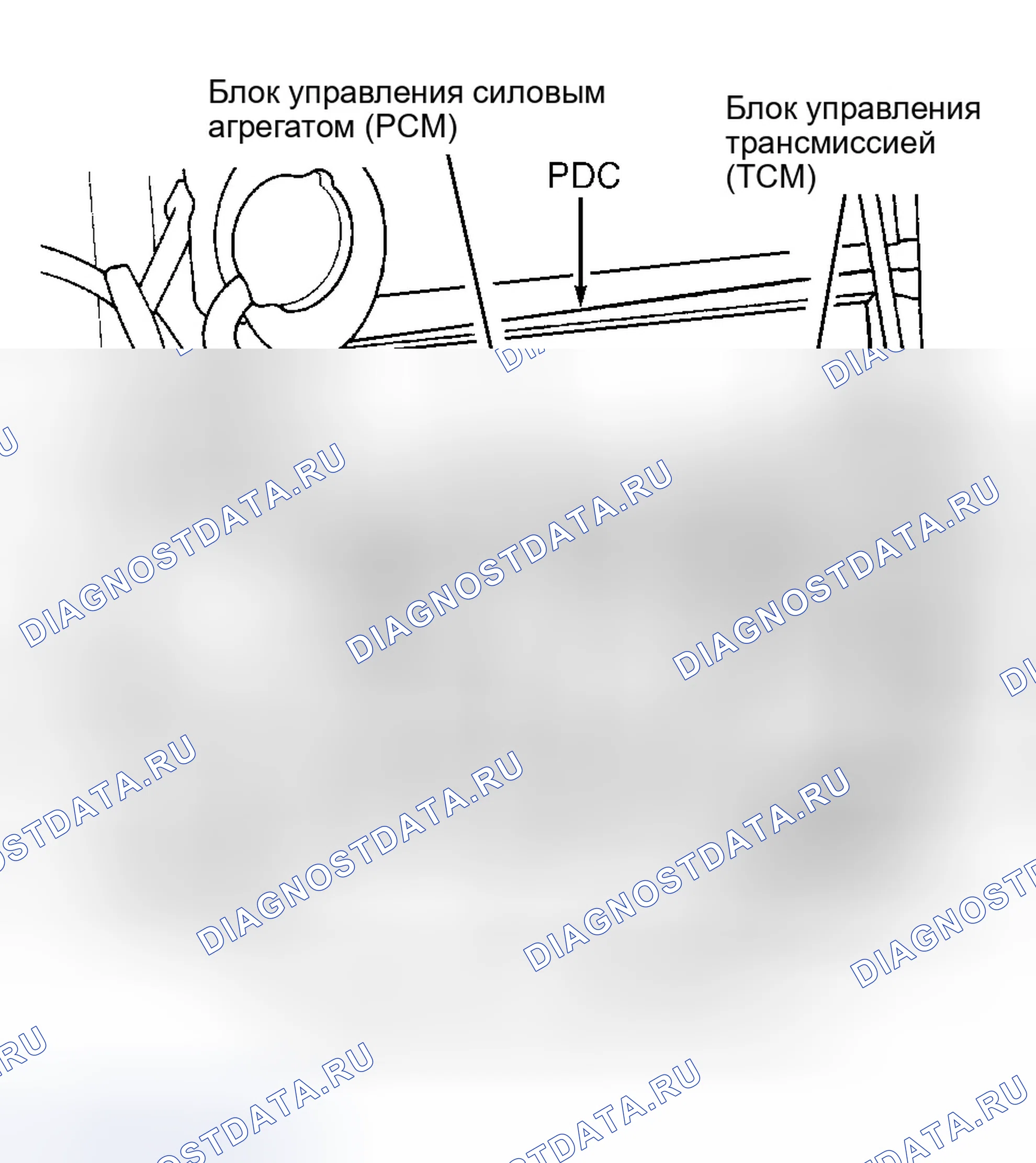 Рис. 5. Chrysler LHS II
