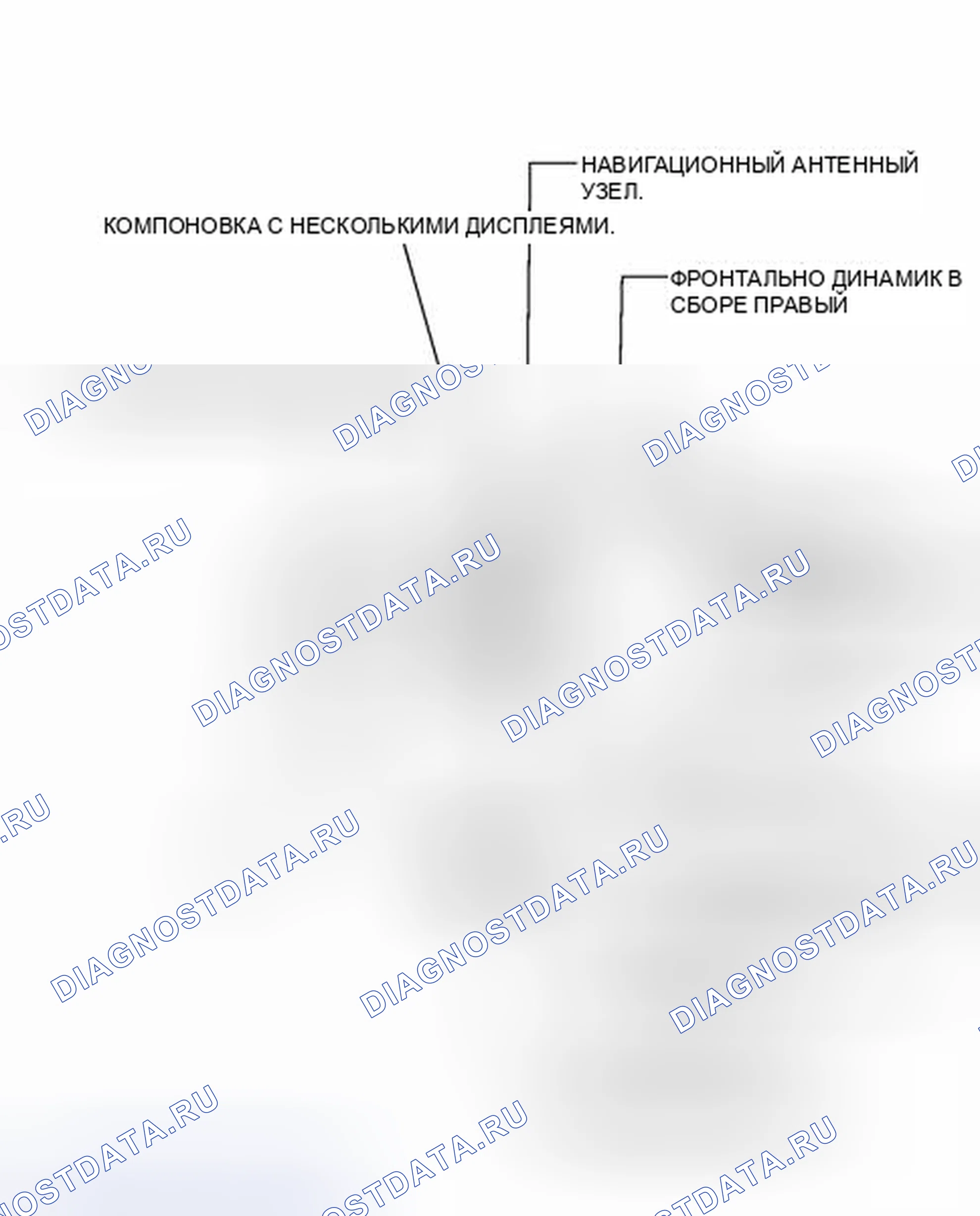 Рис. 321: ИЛЛЮСТРАЦИЯ. Haval Raptor I
