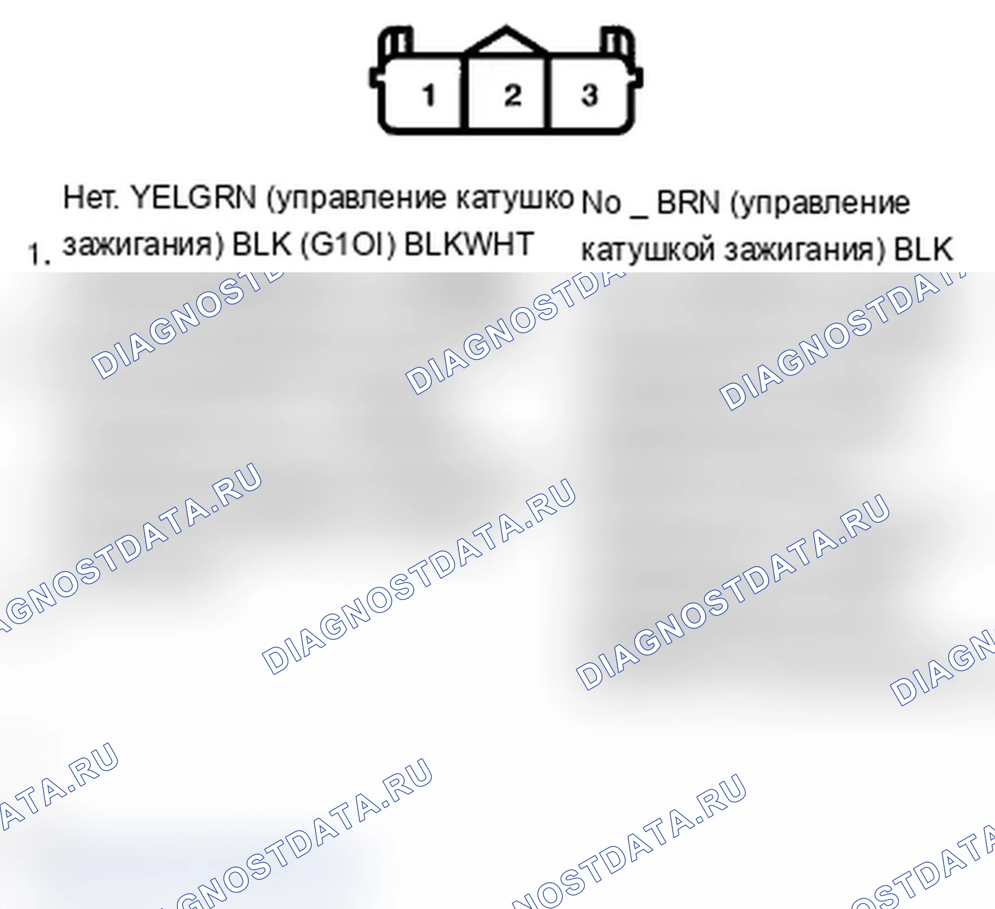 Рис. 689. Acura TL IV