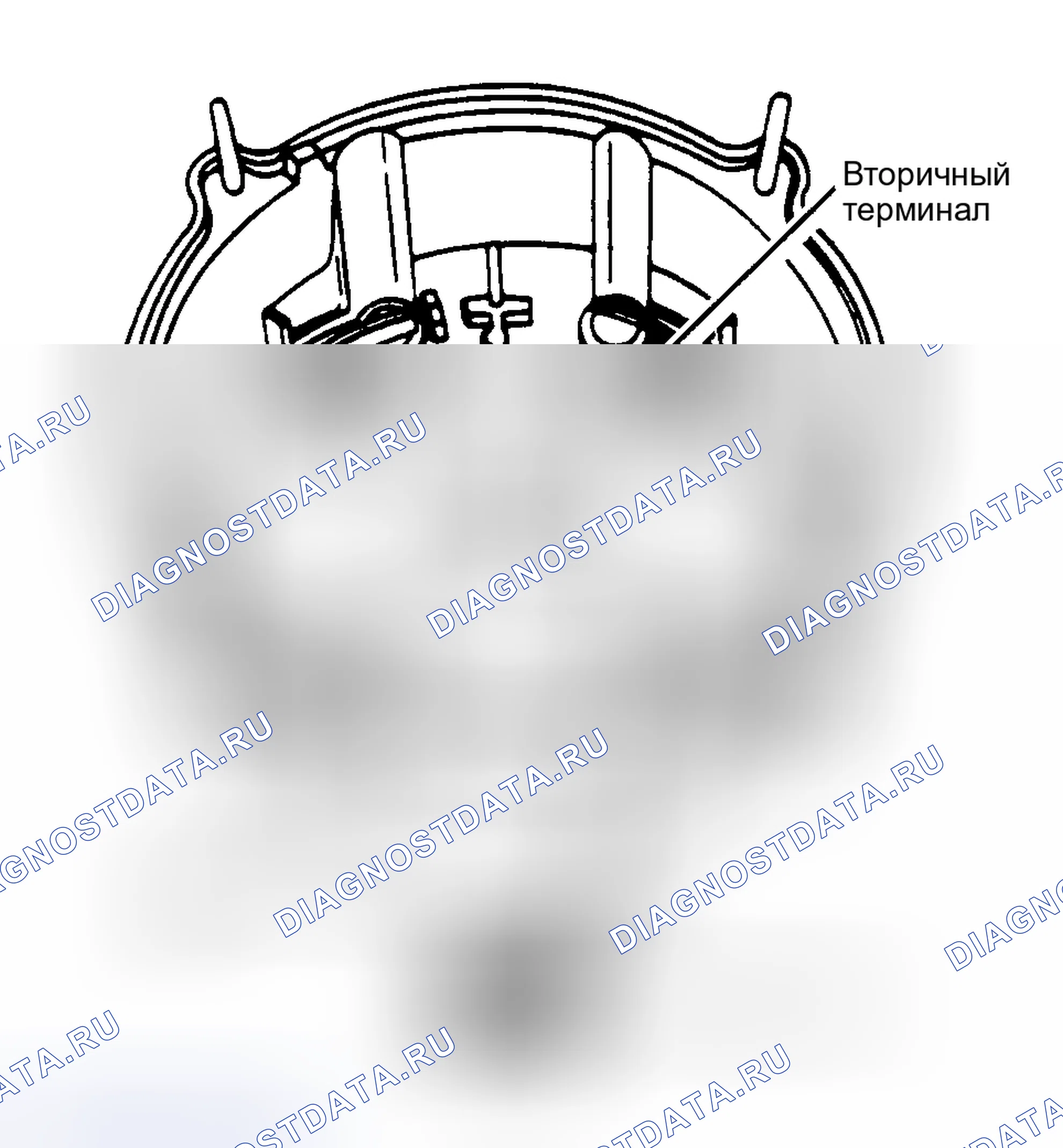 Рис. 142. Hyundai Staria I