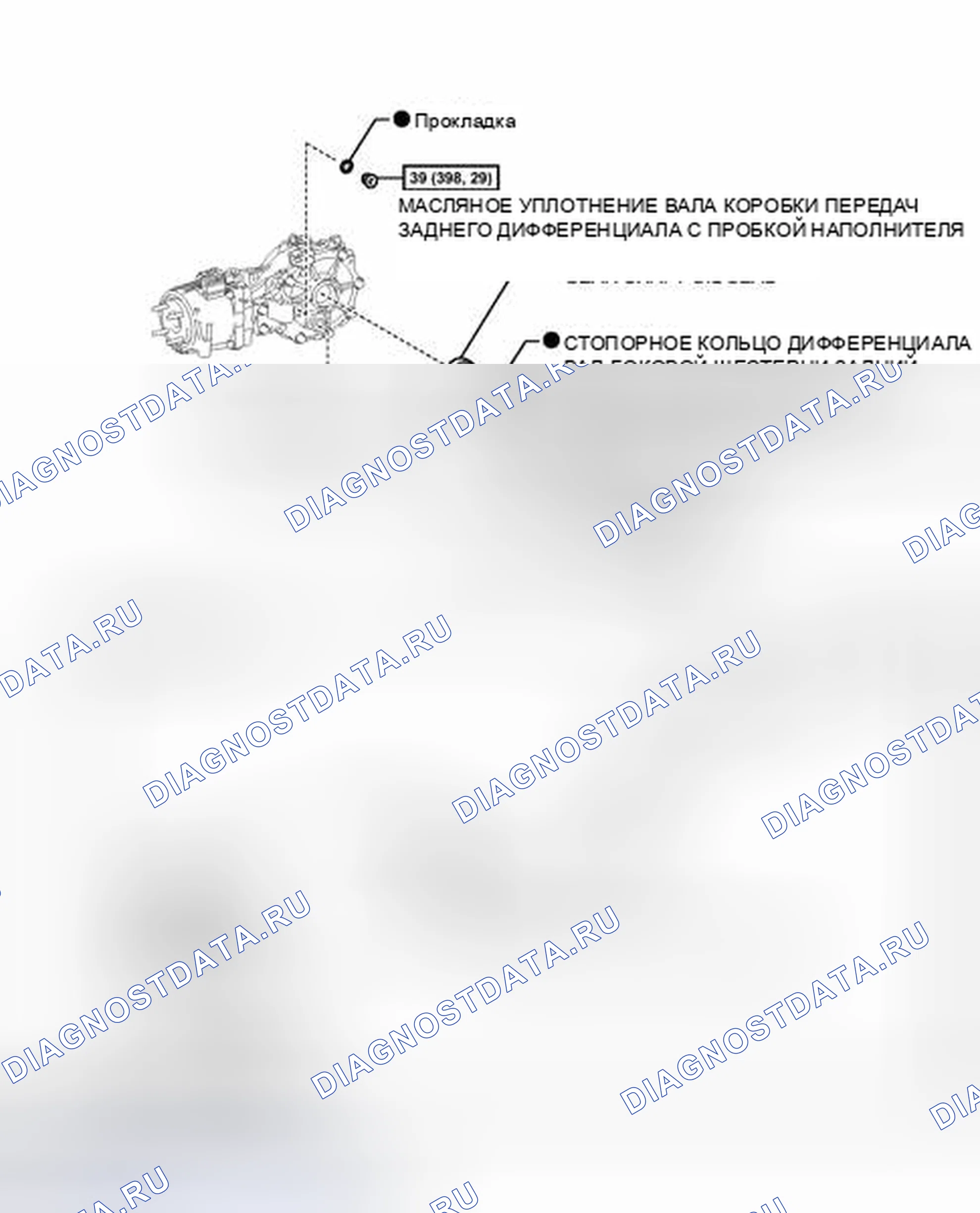 Рис. 92: ИЛЛЮСТРАЦИЯ. Toyota Sienna III